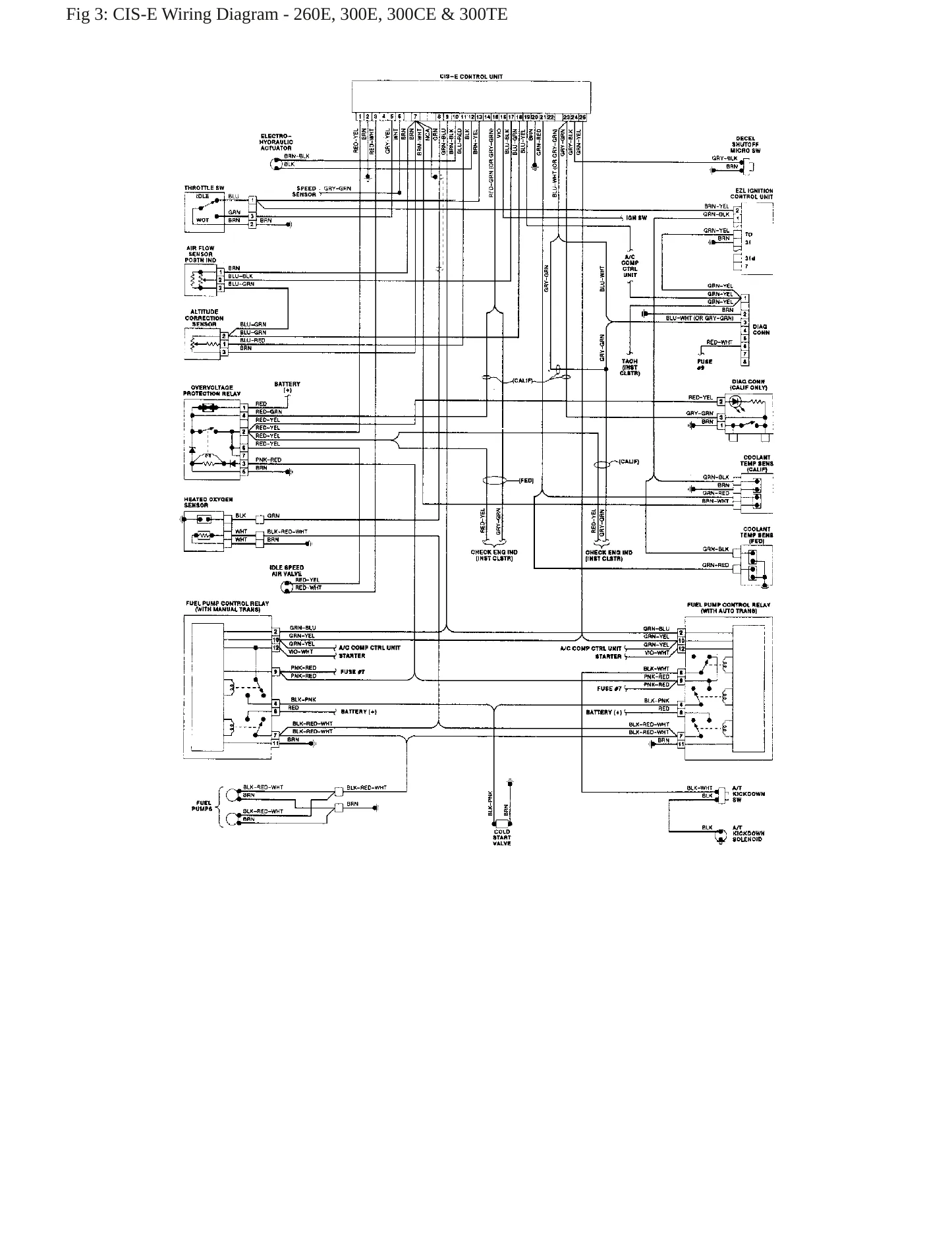 1988 Mercedes-Benz 300SEL Service and Repair Manual preview page 7