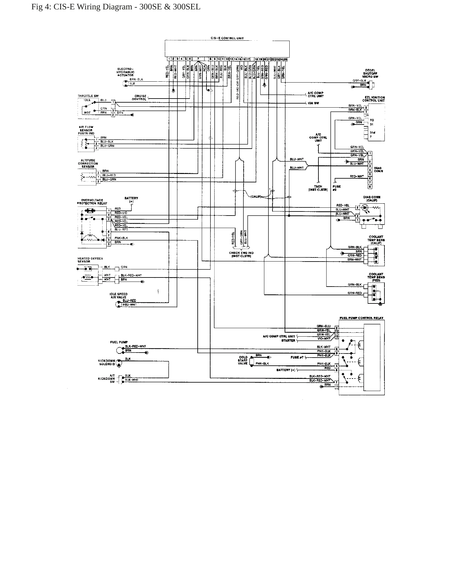 1988 Mercedes-Benz 300SEL Service and Repair Manual preview page 8