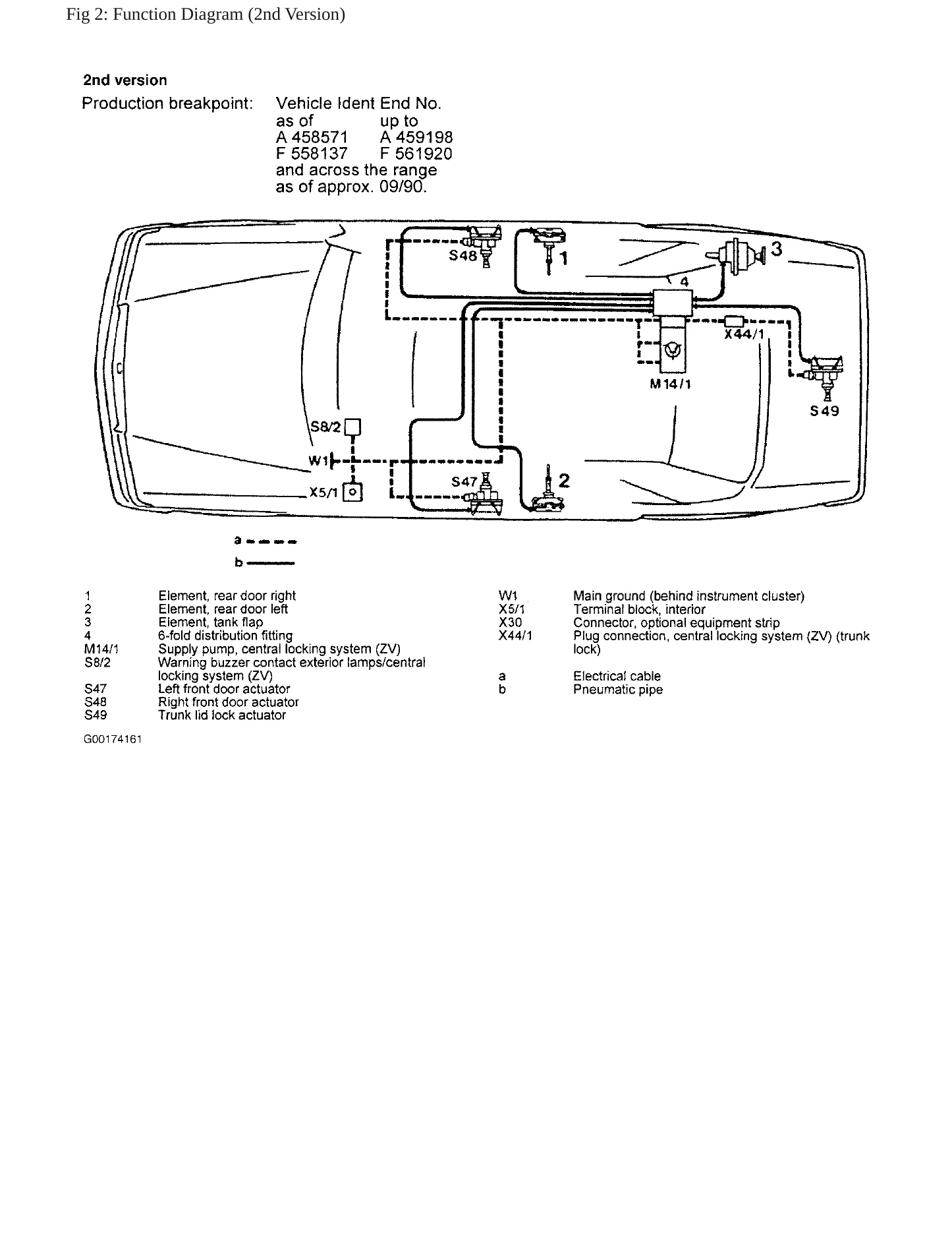 1989 Mercedes-Benz 190D Service and Repair Manual preview page 5