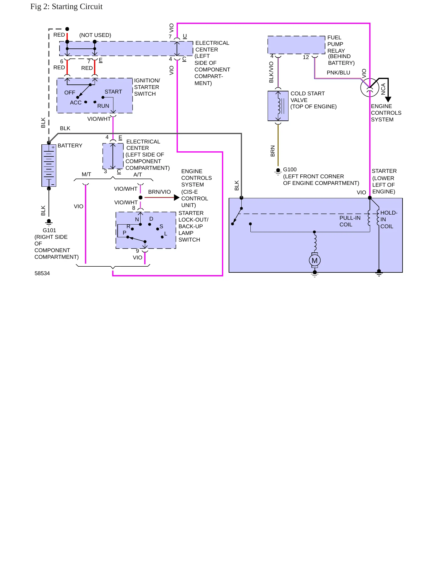 1989 Mercedes-Benz 190E Service and Repair Manual preview page 6
