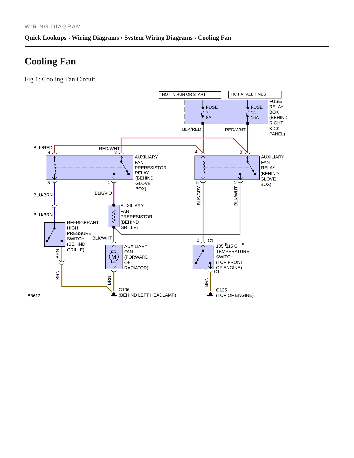 1989 Mercedes-Benz 560SL Service and Repair Manual preview page 5