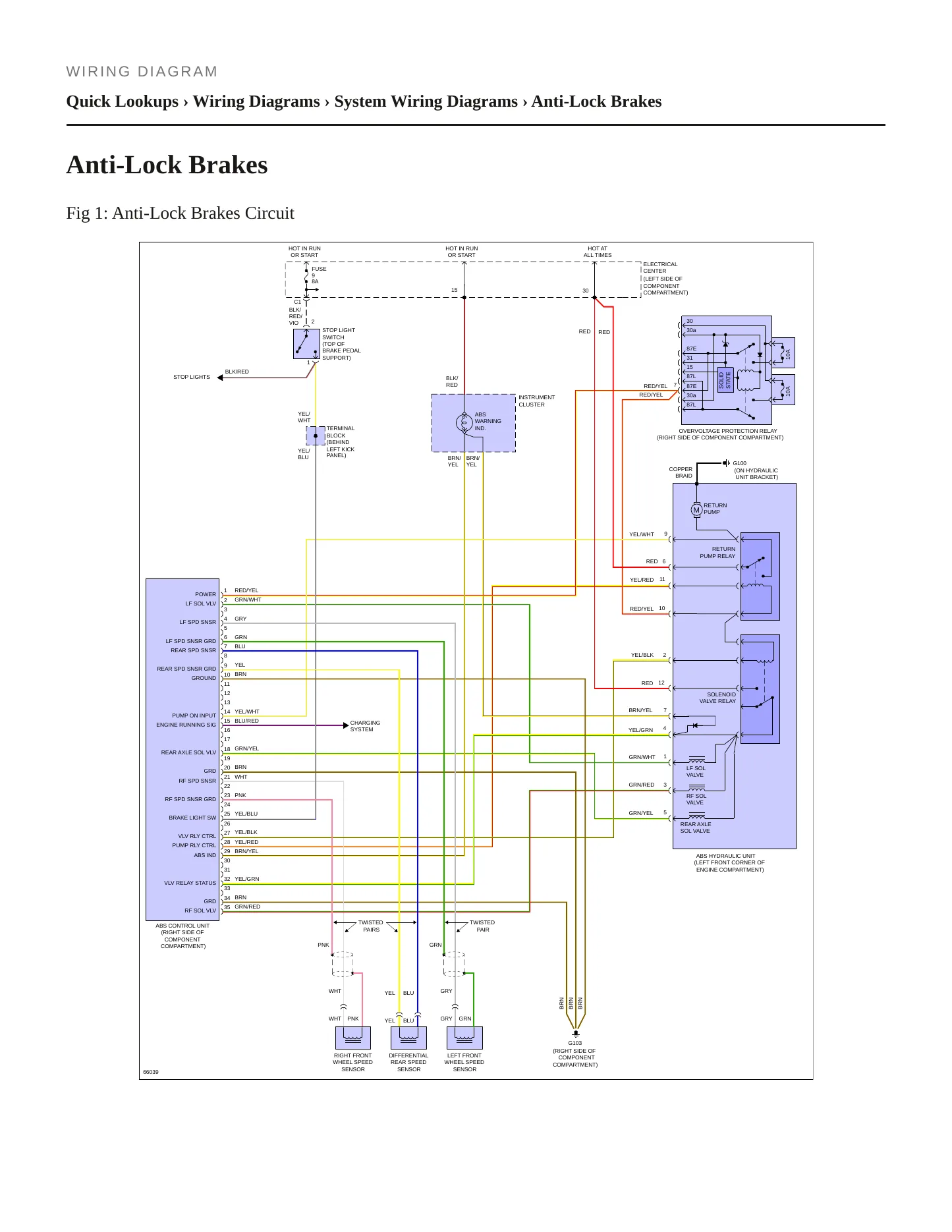 1993 Mercedes-Benz 190E Service and Repair Manual preview page 5