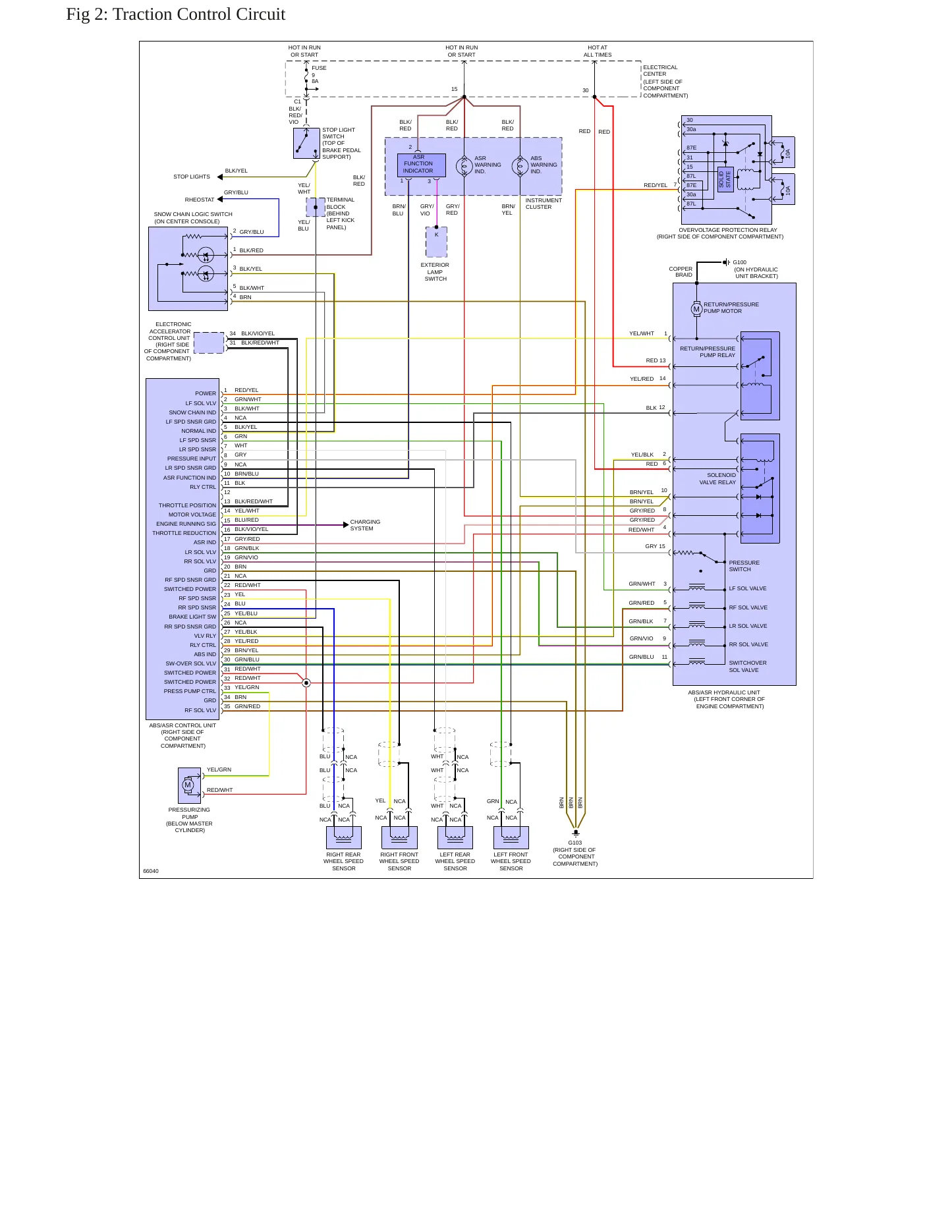 1993 Mercedes-Benz 190E Service and Repair Manual preview page 6
