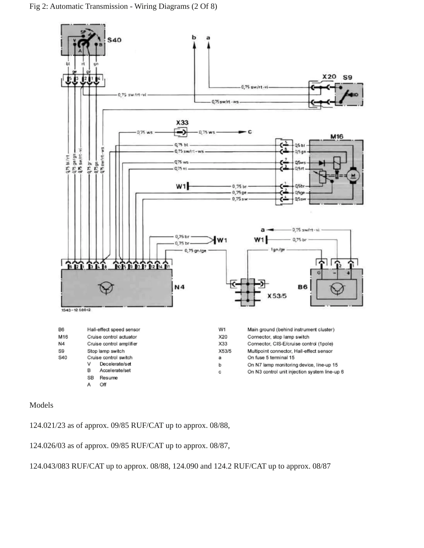 1993 Mercedes-Benz 500SEC Service and Repair Manual preview page 9