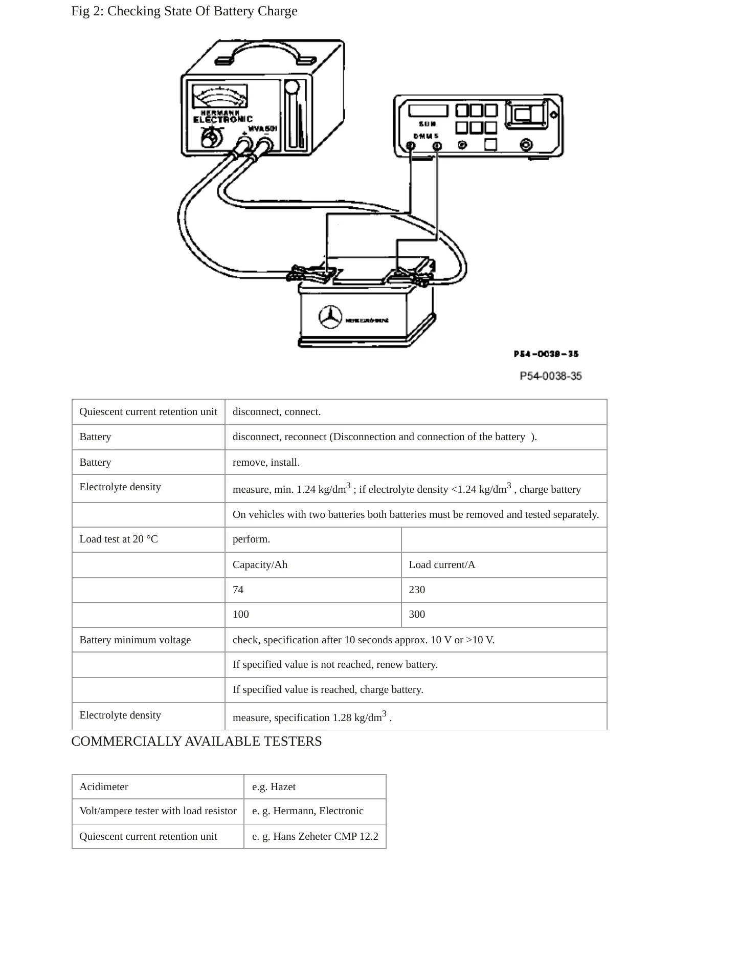 1993 Mercedes-Benz 500SEL Service and Repair Manual preview page 5