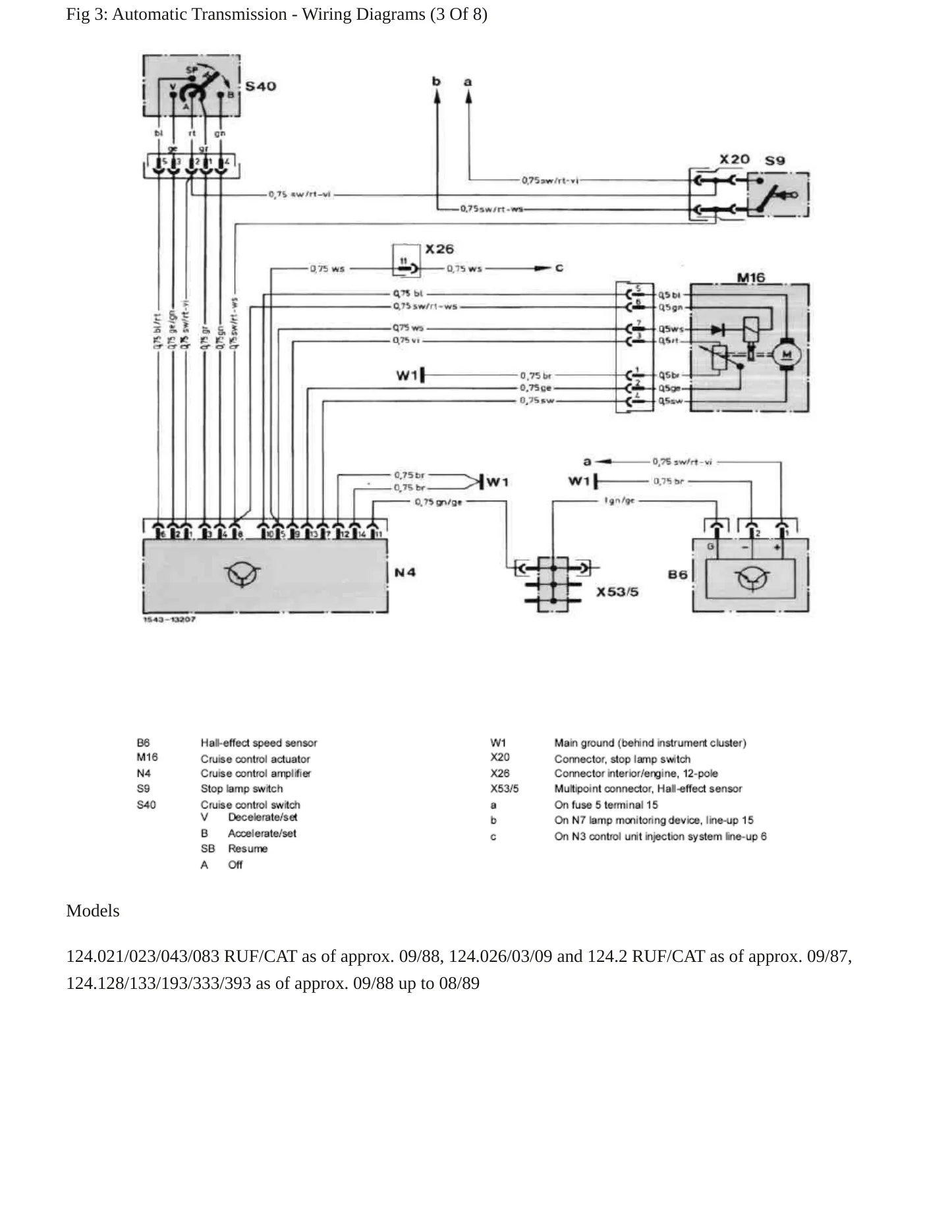 1993 Mercedes-Benz 600SEC Service and Repair Manual preview page 10