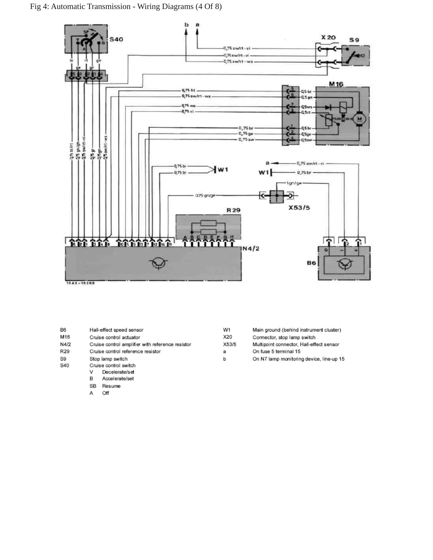 1993 Mercedes-Benz 600SEC Service and Repair Manual preview page 11