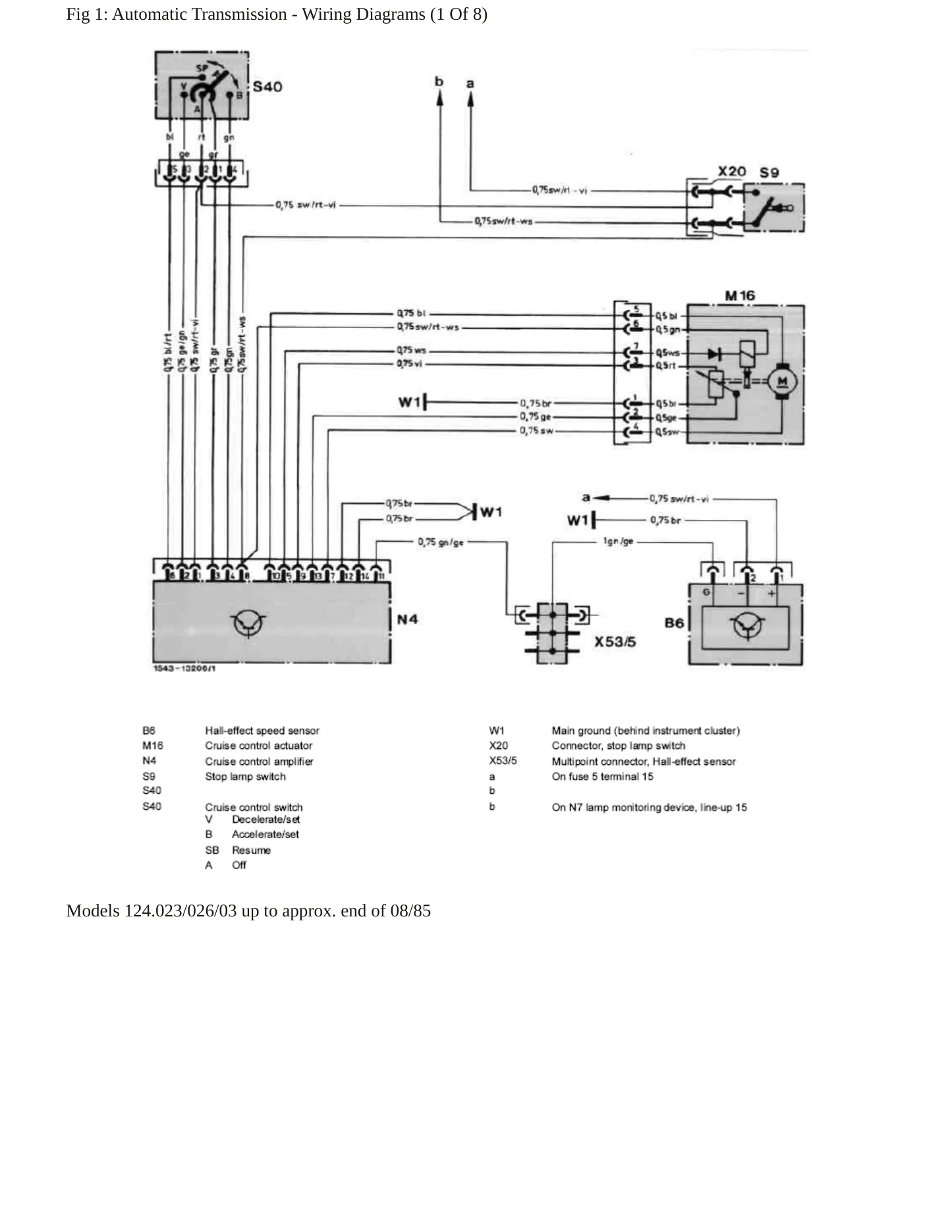 1993 Mercedes-Benz 600SEL Service and Repair Manual preview page 8