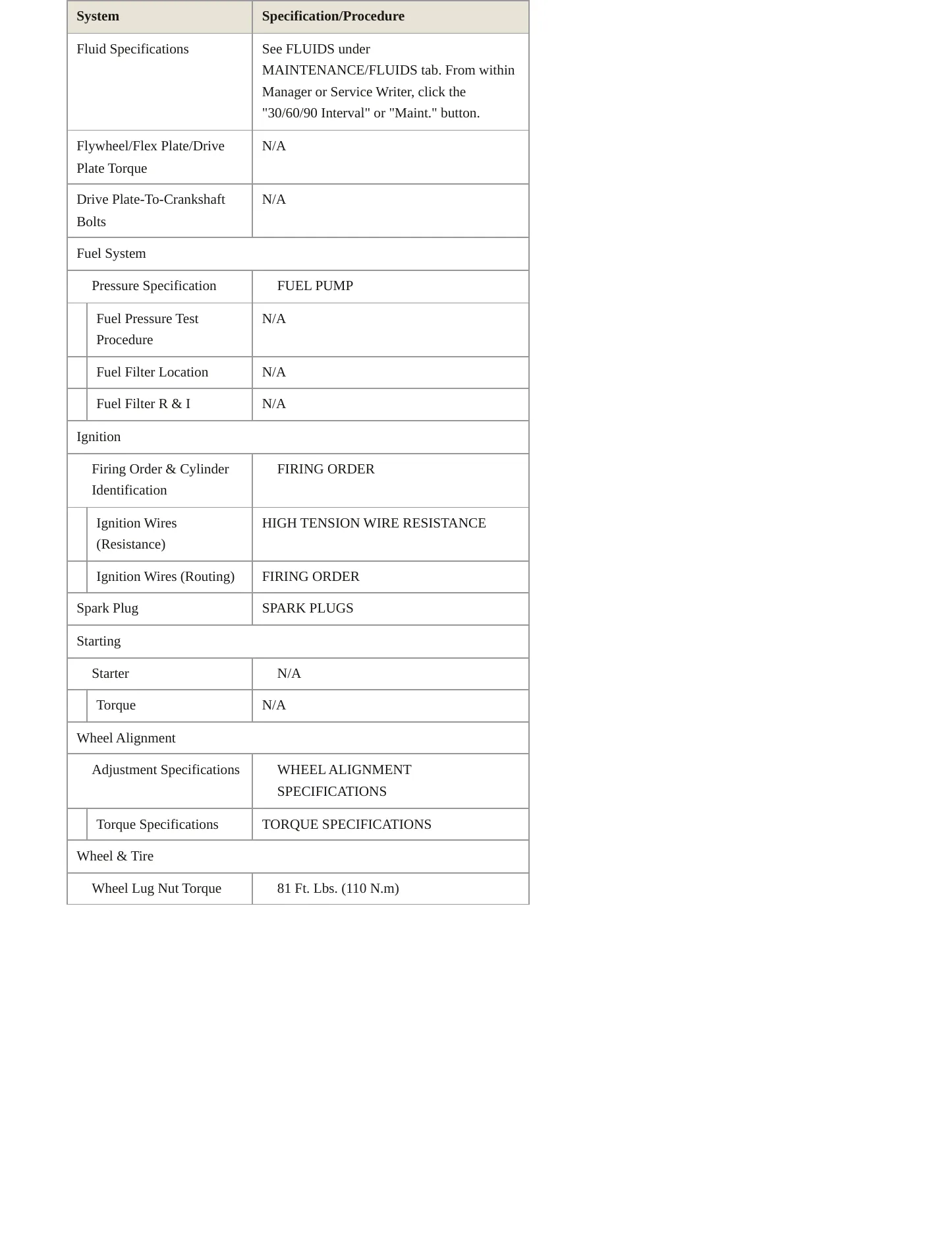 1995 Mercedes-Benz C220 Service and Repair Manual preview page 3