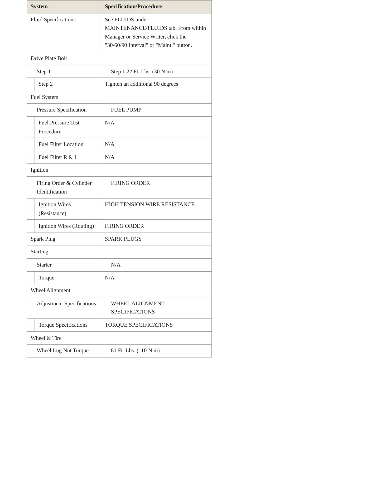 1995 Mercedes-Benz C280 Service and Repair Manual preview page 3