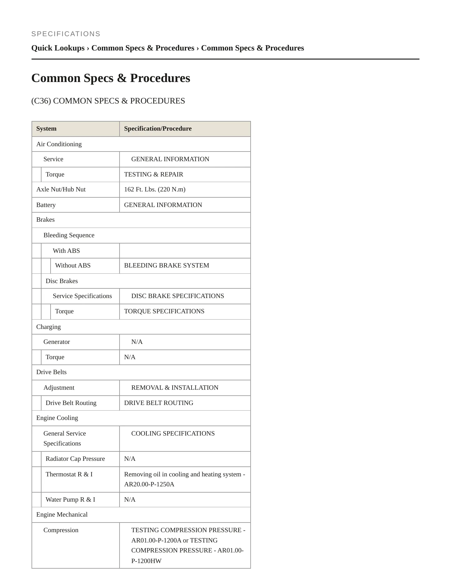 1995 Mercedes-Benz C36 AMG Service and Repair Manual preview page 2