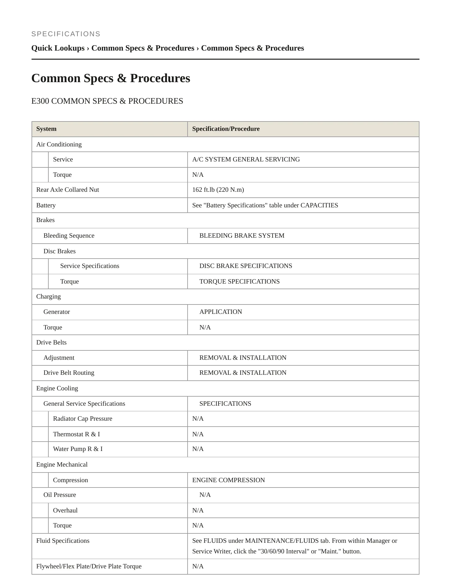 1995 Mercedes-Benz E300 Service and Repair Manual preview page 2
