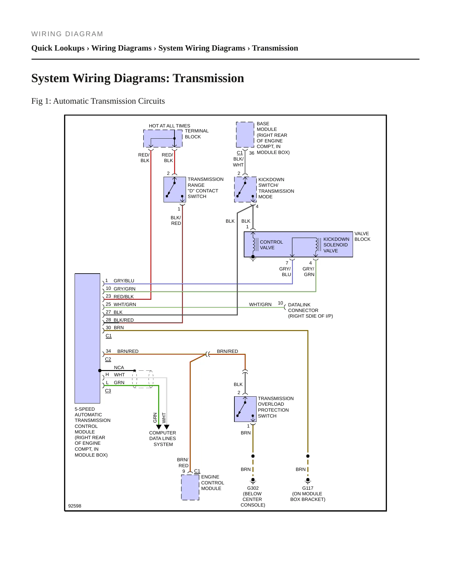 1995 Mercedes-Benz SL320 Service and Repair Manual preview page 6