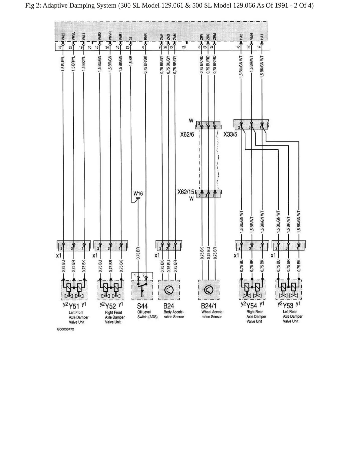 1995 Mercedes-Benz SL600 Service and Repair Manual preview page 7