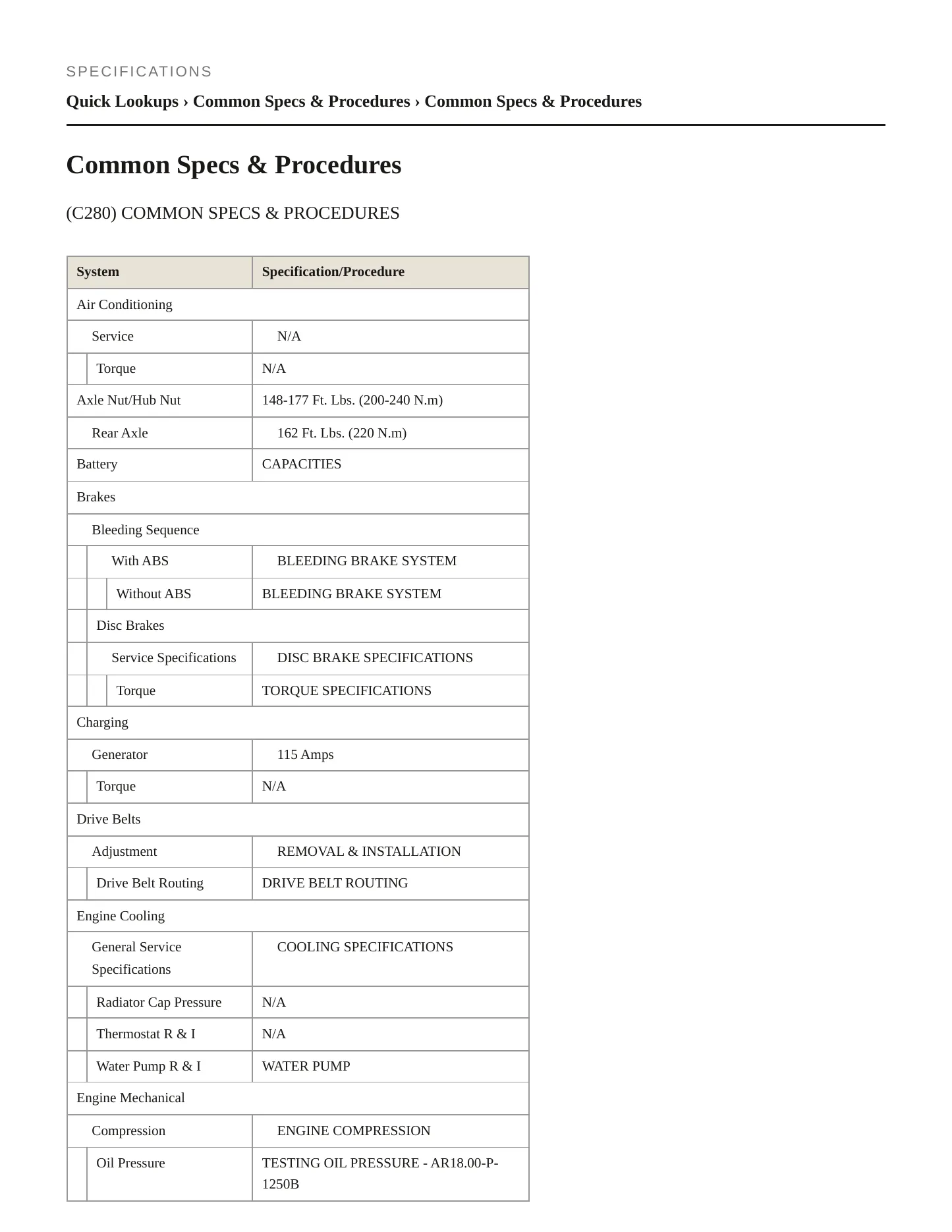 1996 Mercedes-Benz C280 Service and Repair Manual preview page 2