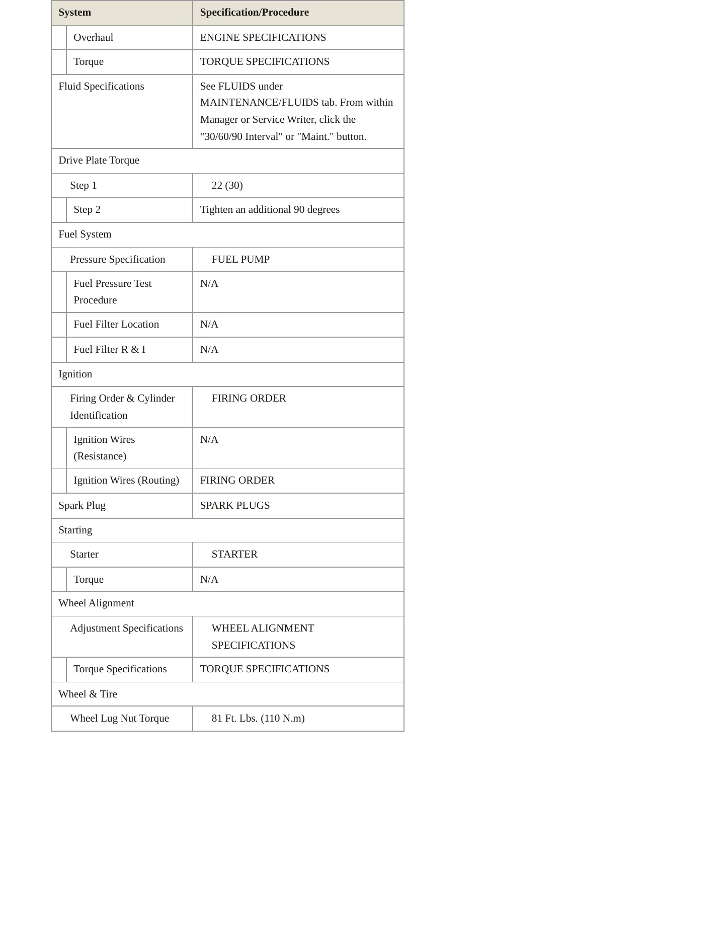 1996 Mercedes-Benz C280 Service and Repair Manual preview page 3