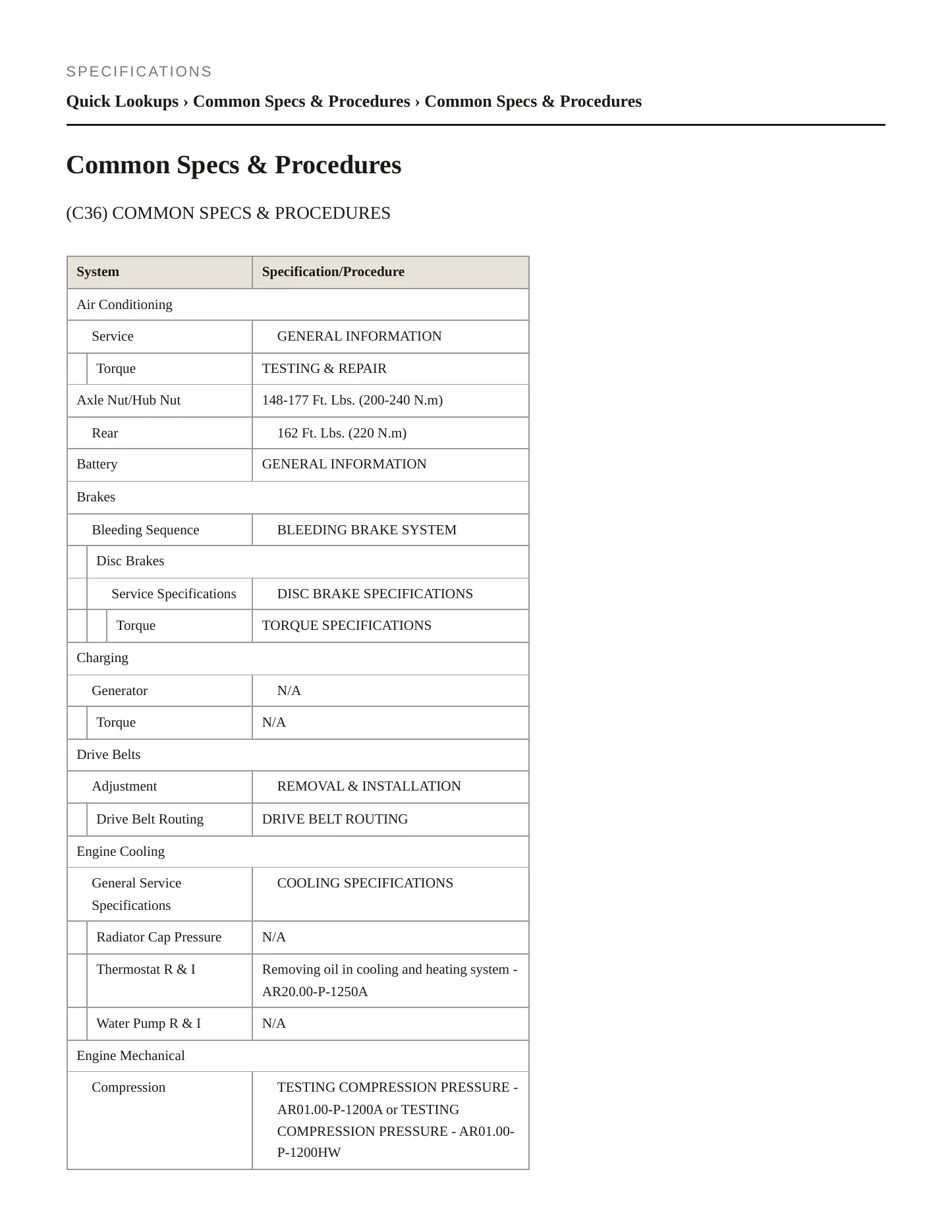 1996 Mercedes-Benz C36 AMG Service and Repair Manual preview page 2