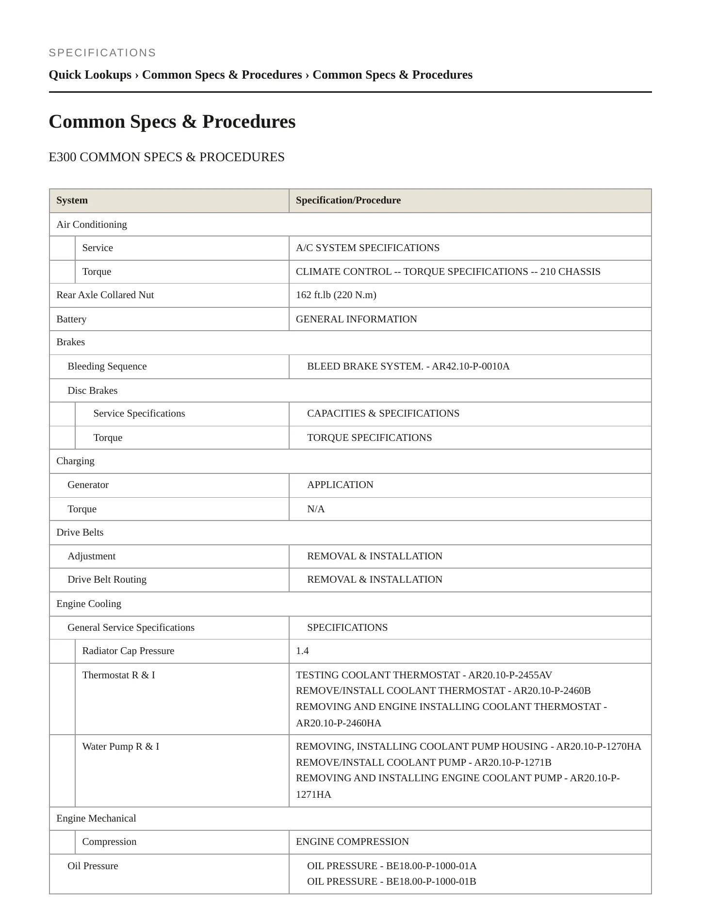 1996 Mercedes-Benz E300 Service and Repair Manual preview page 2