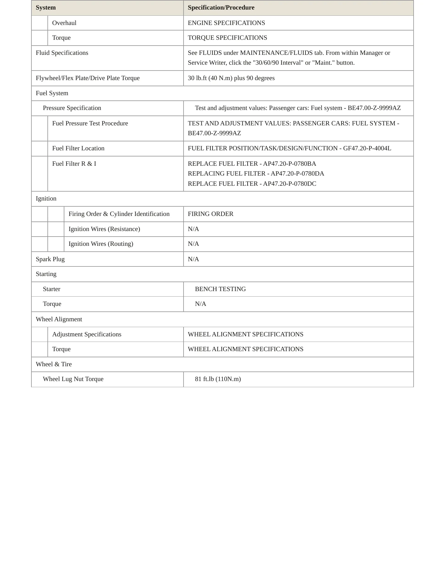 1996 Mercedes-Benz E300 Service and Repair Manual preview page 3