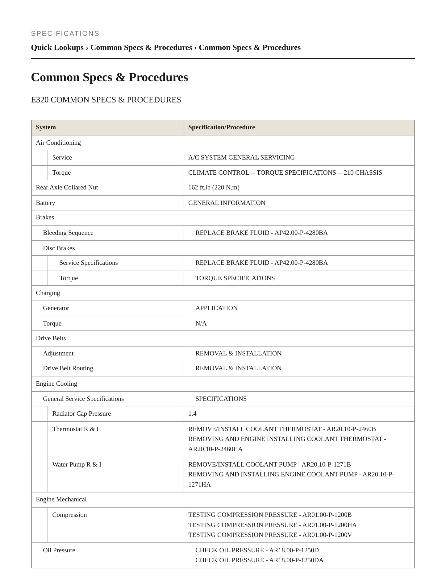 1996 Mercedes-Benz E320 Service and Repair Manual preview page 2