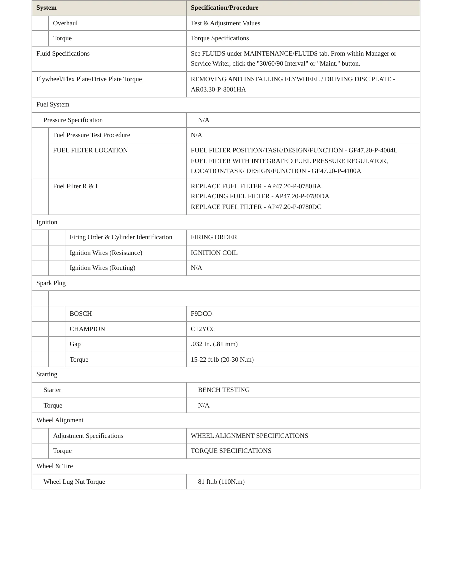 1996 Mercedes-Benz E320 Service and Repair Manual preview page 3