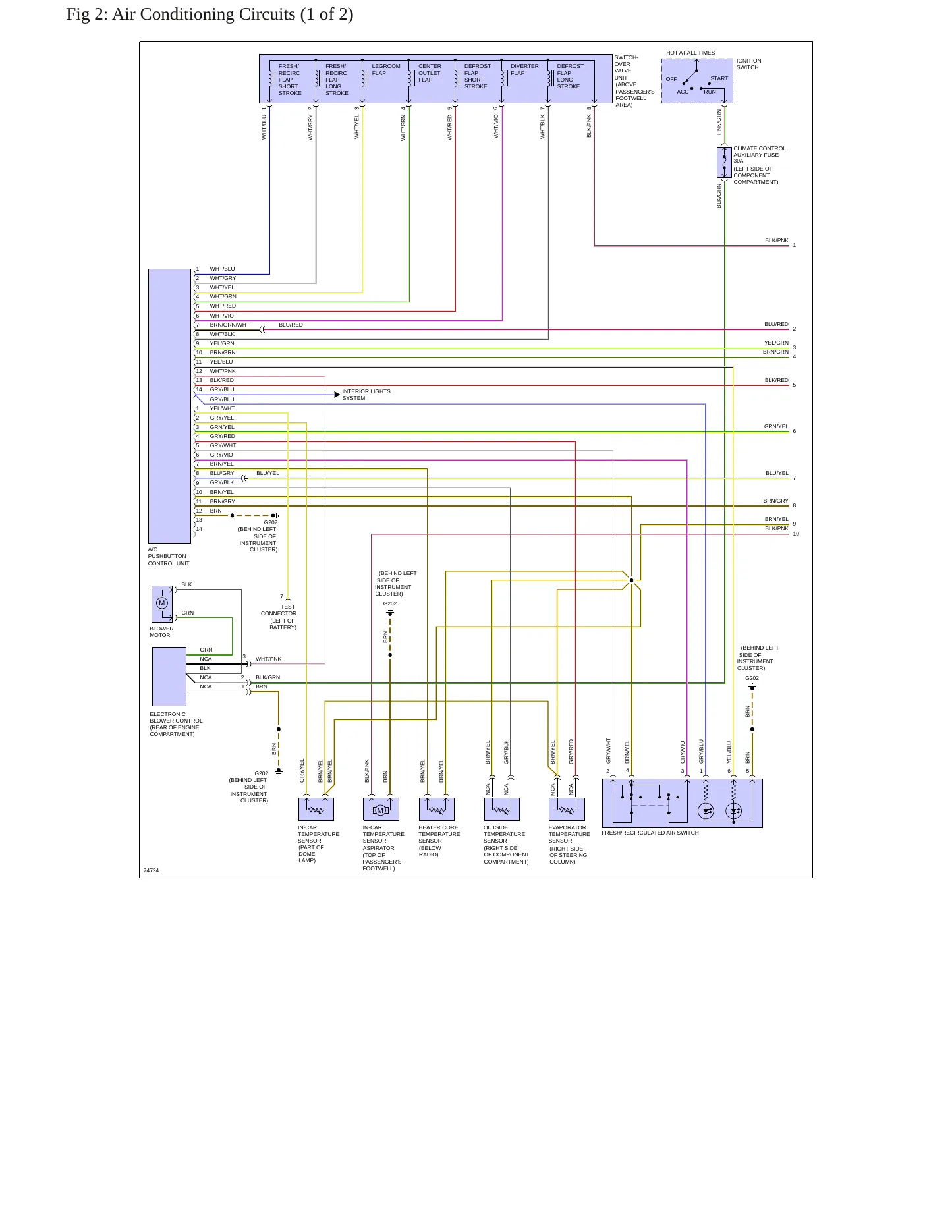 1996 Mercedes-Benz E320 Service and Repair Manual preview page 7