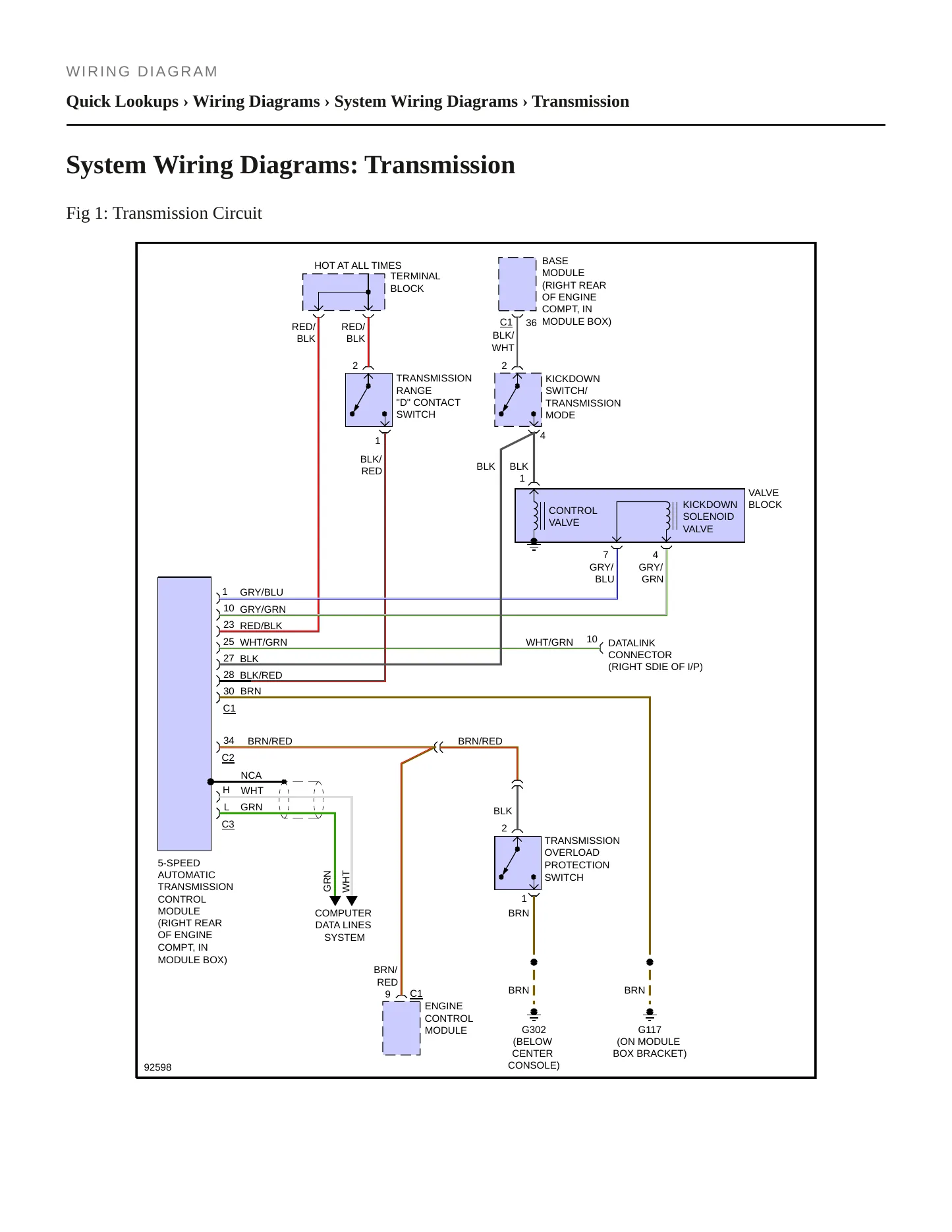 1996 Mercedes-Benz SL320 Service and Repair Manual preview page 6