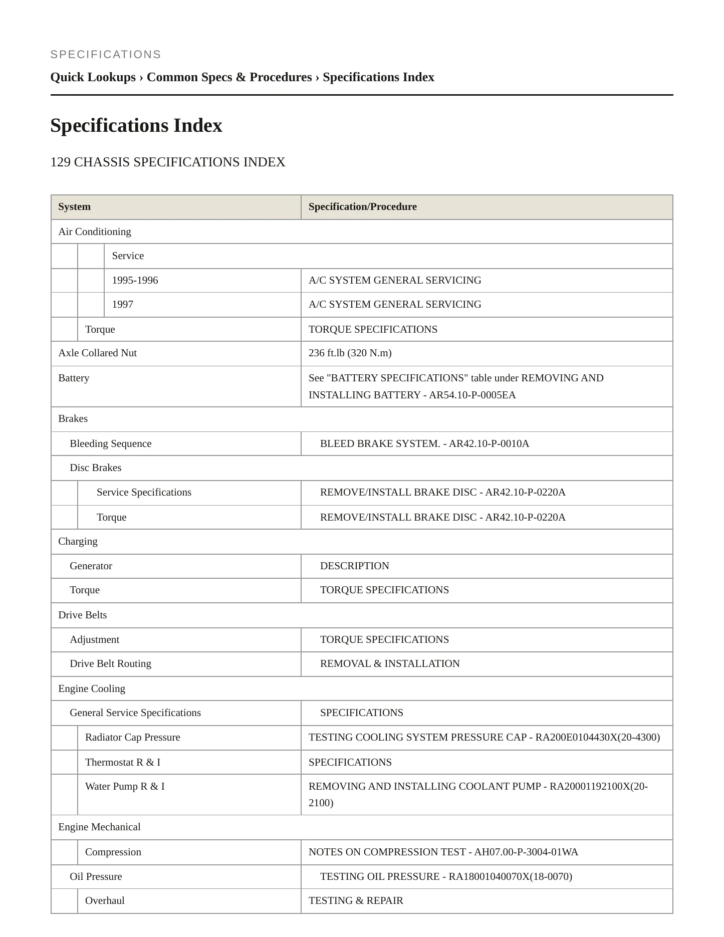 1996 Mercedes-Benz SL600 Service and Repair Manual preview page 2