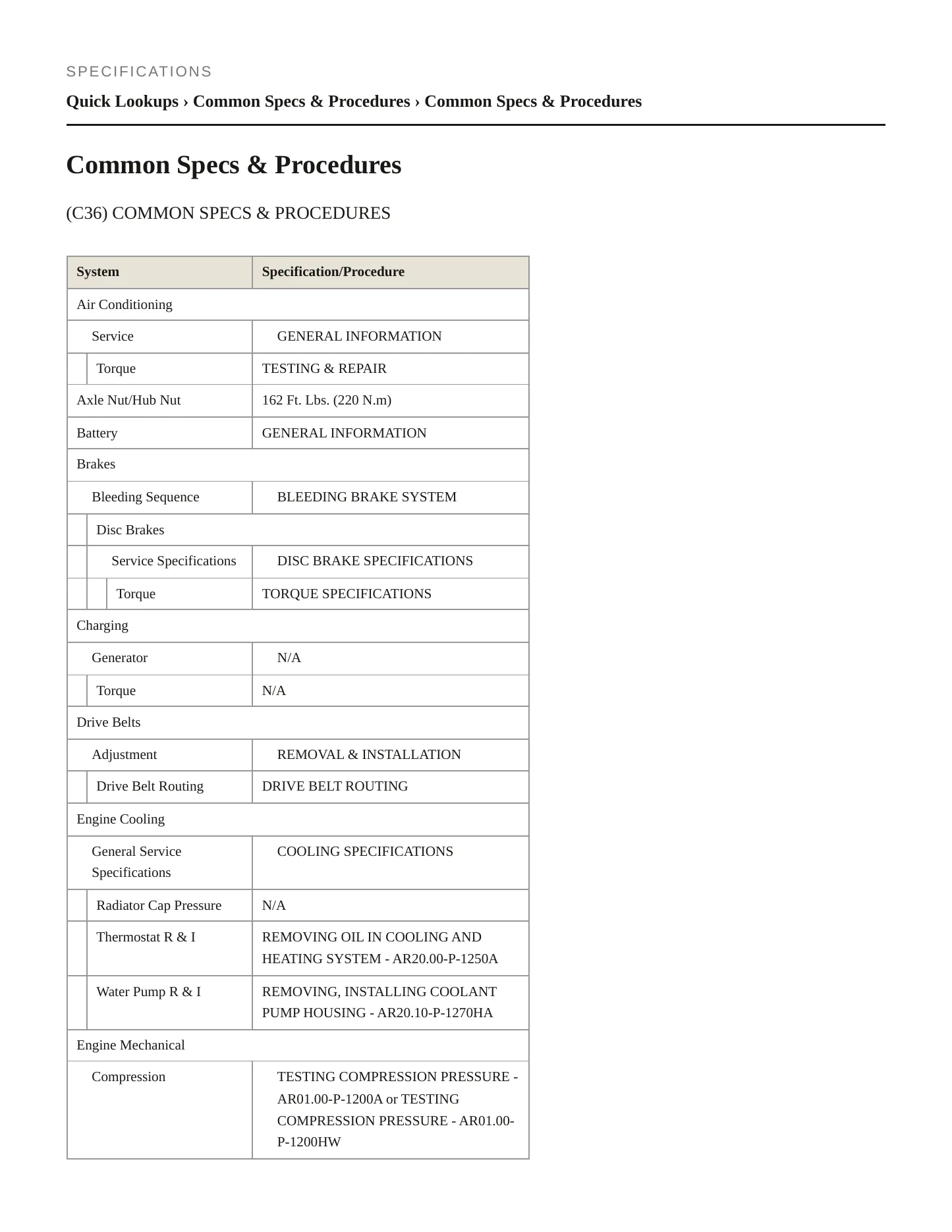 1997 Mercedes-Benz C36 AMG Service and Repair Manual preview page 2