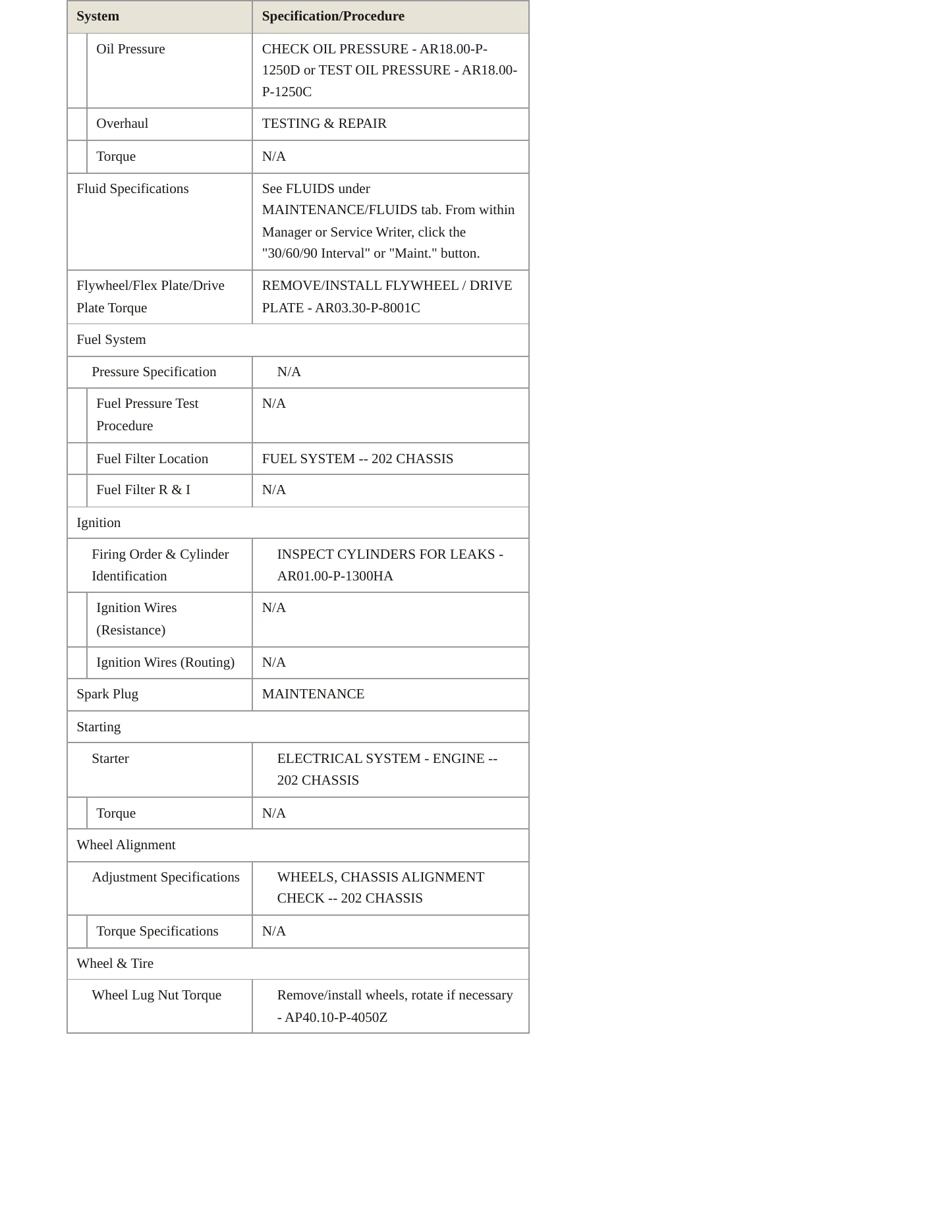 1997 Mercedes-Benz C36 AMG Service and Repair Manual preview page 3