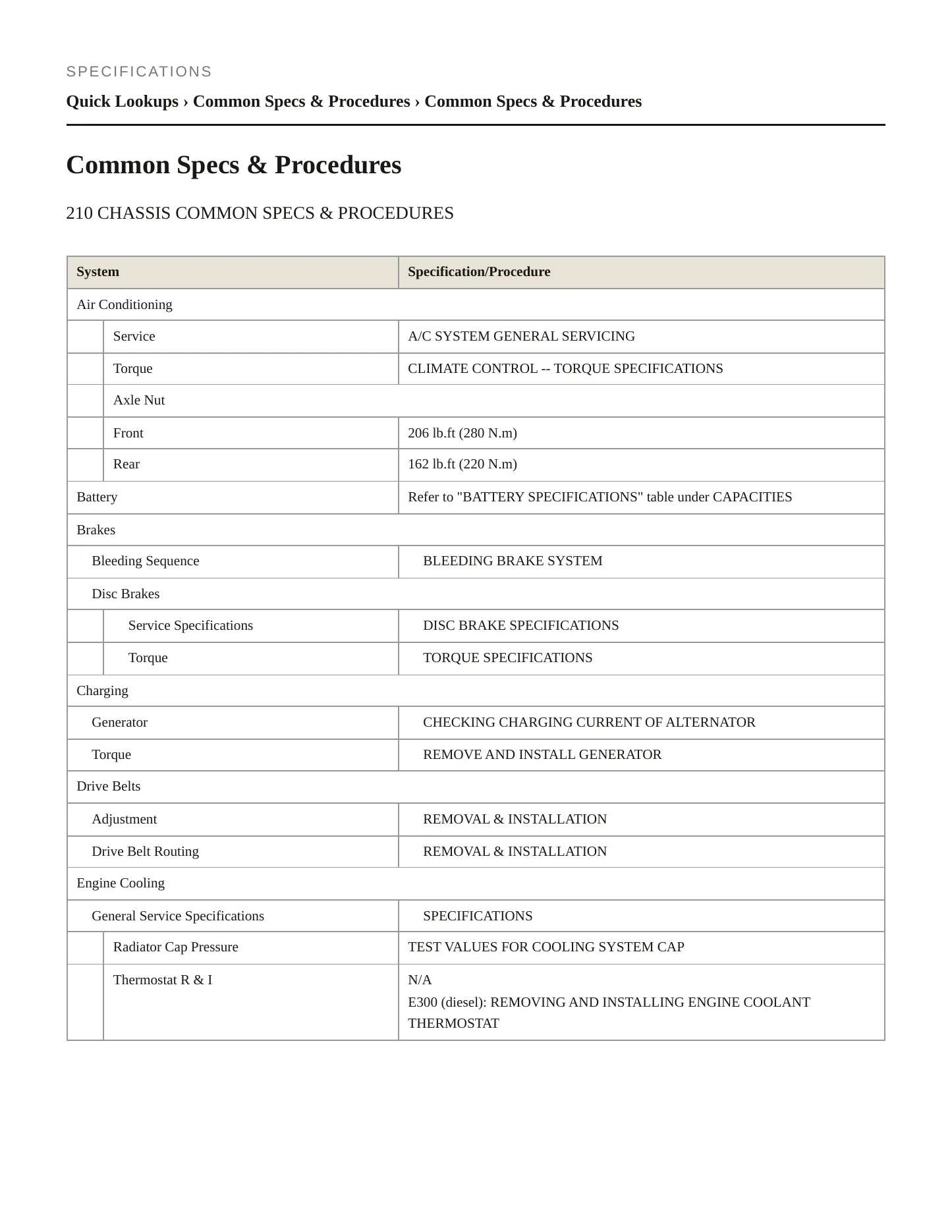 1997 Mercedes-Benz E420 Service and Repair Manual preview page 2