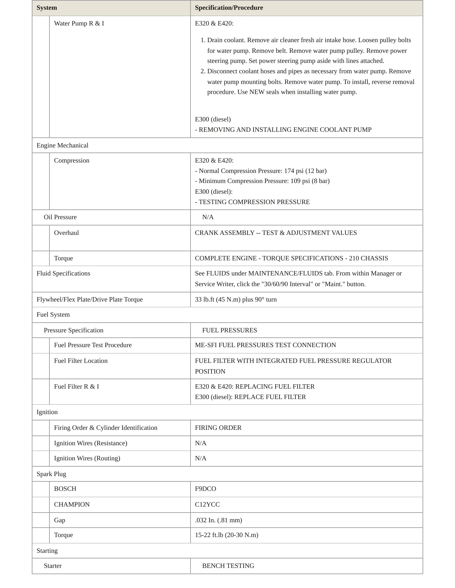 1997 Mercedes-Benz E420 Service and Repair Manual preview page 3