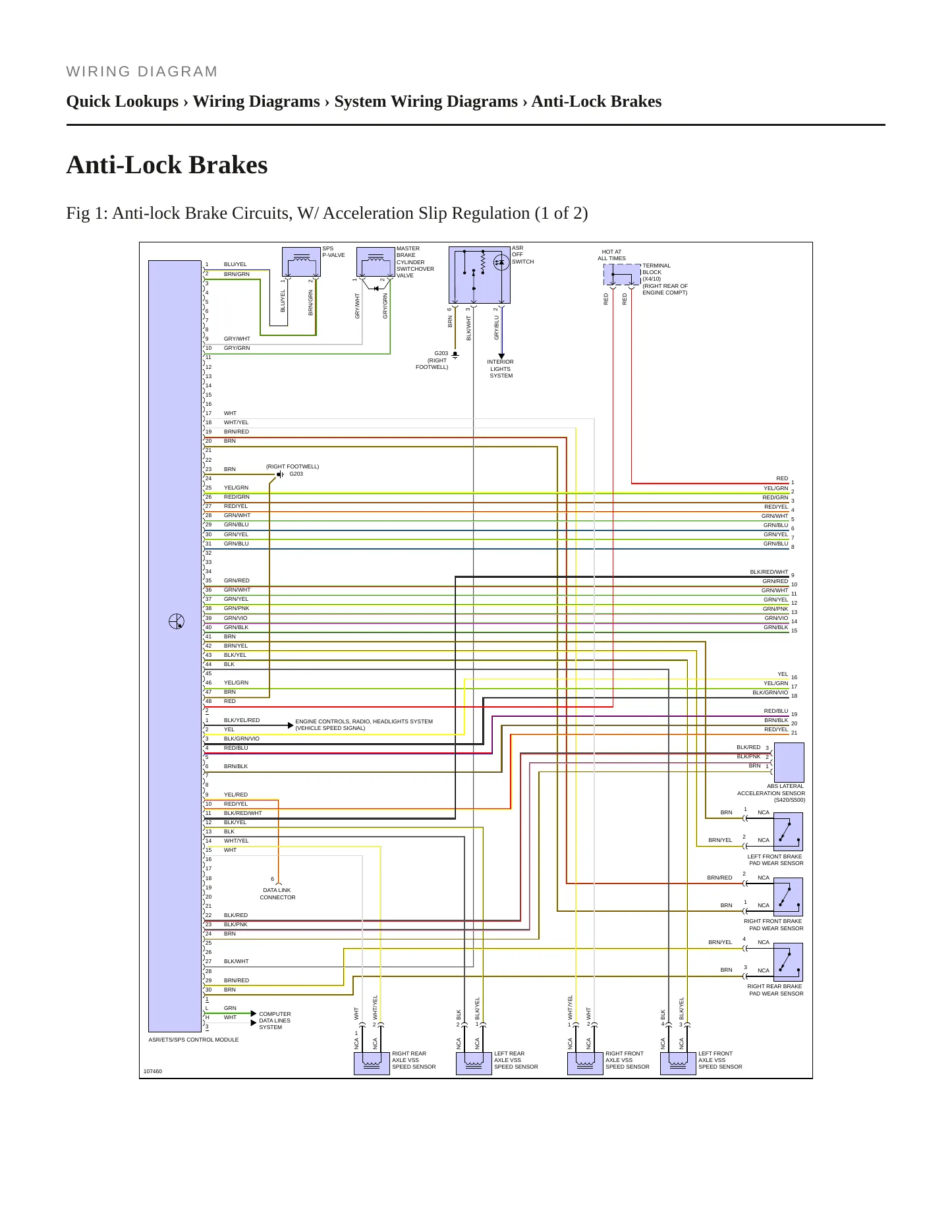 1997 Mercedes-Benz S320 Service and Repair Manual preview page 5