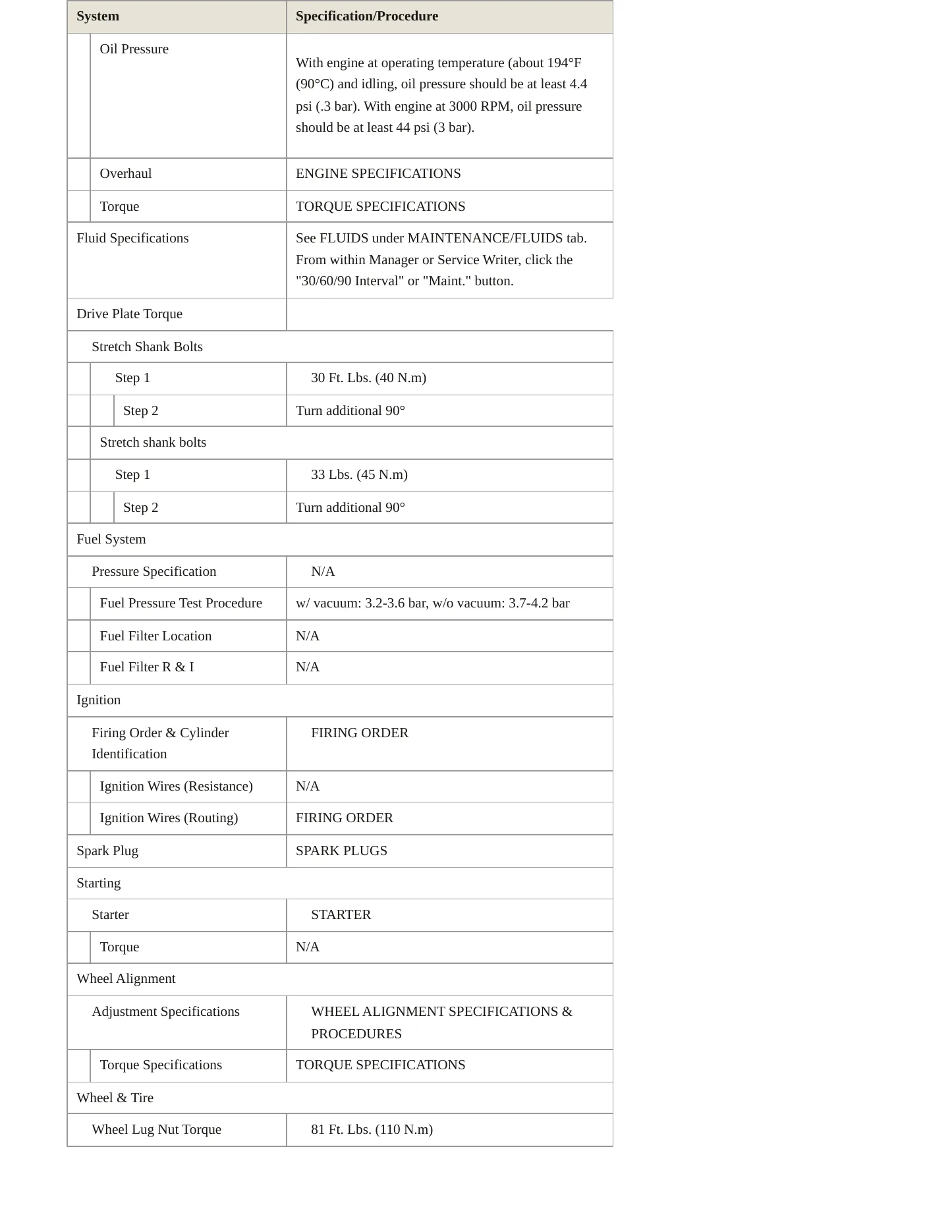 1998 Mercedes-Benz C230 Service and Repair Manual preview page 3
