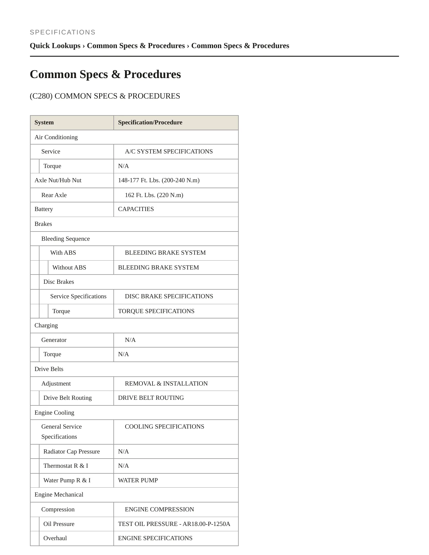 1998 Mercedes-Benz C280 Service and Repair Manual preview page 2