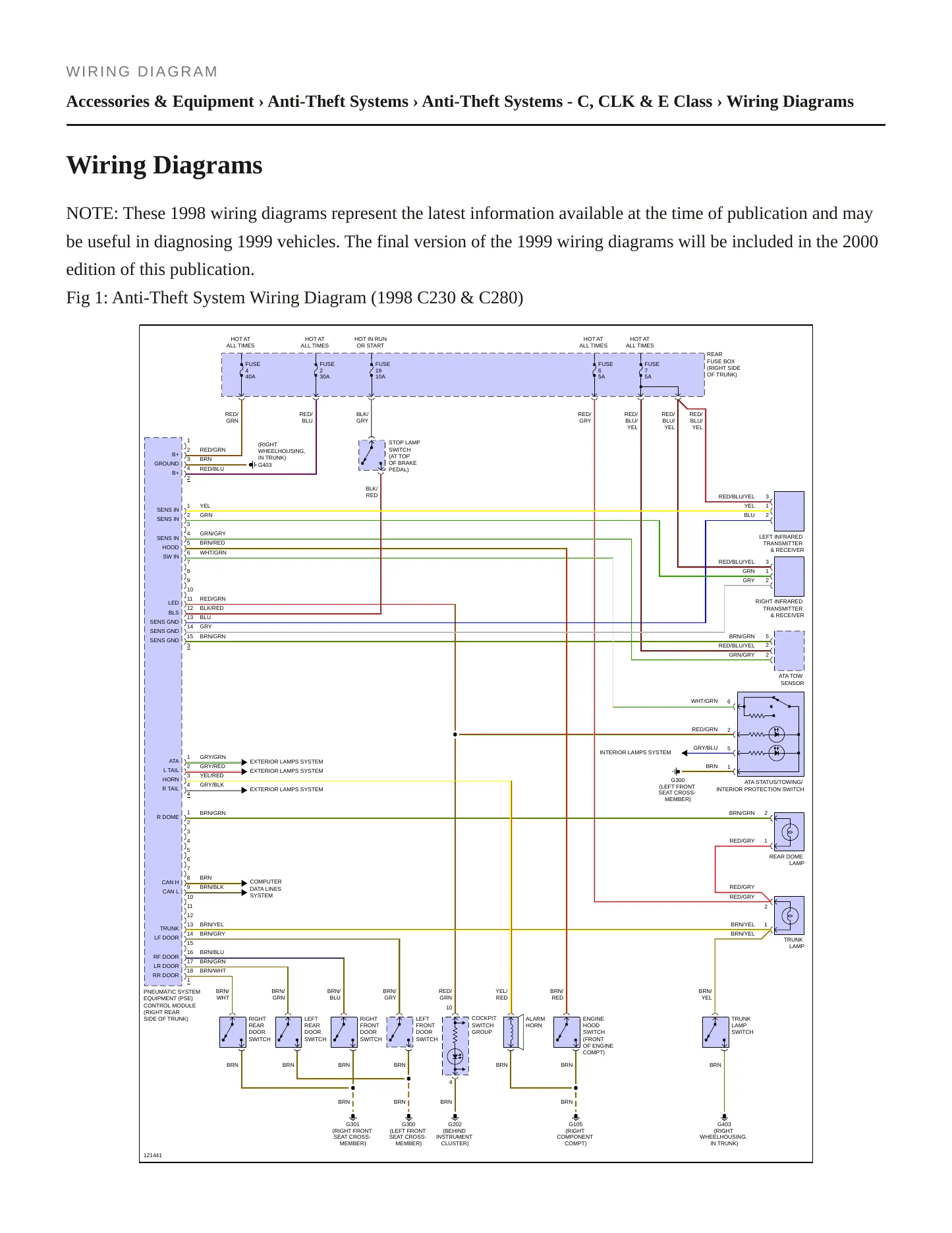 1998 Mercedes-Benz C43 AMG Service and Repair Manual preview page 5