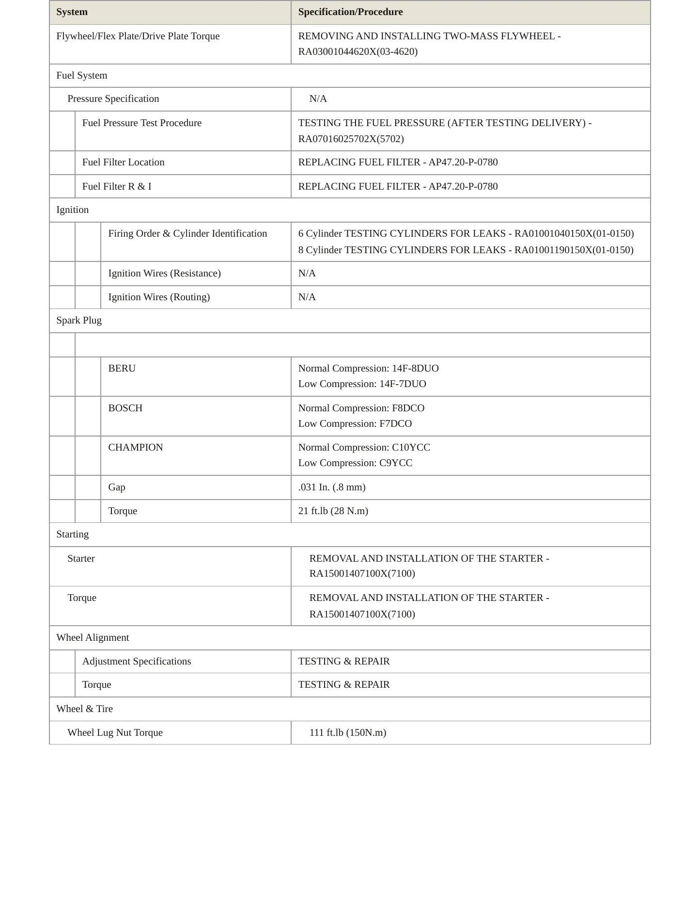 1998 Mercedes-Benz S320 Service and Repair Manual preview page 3