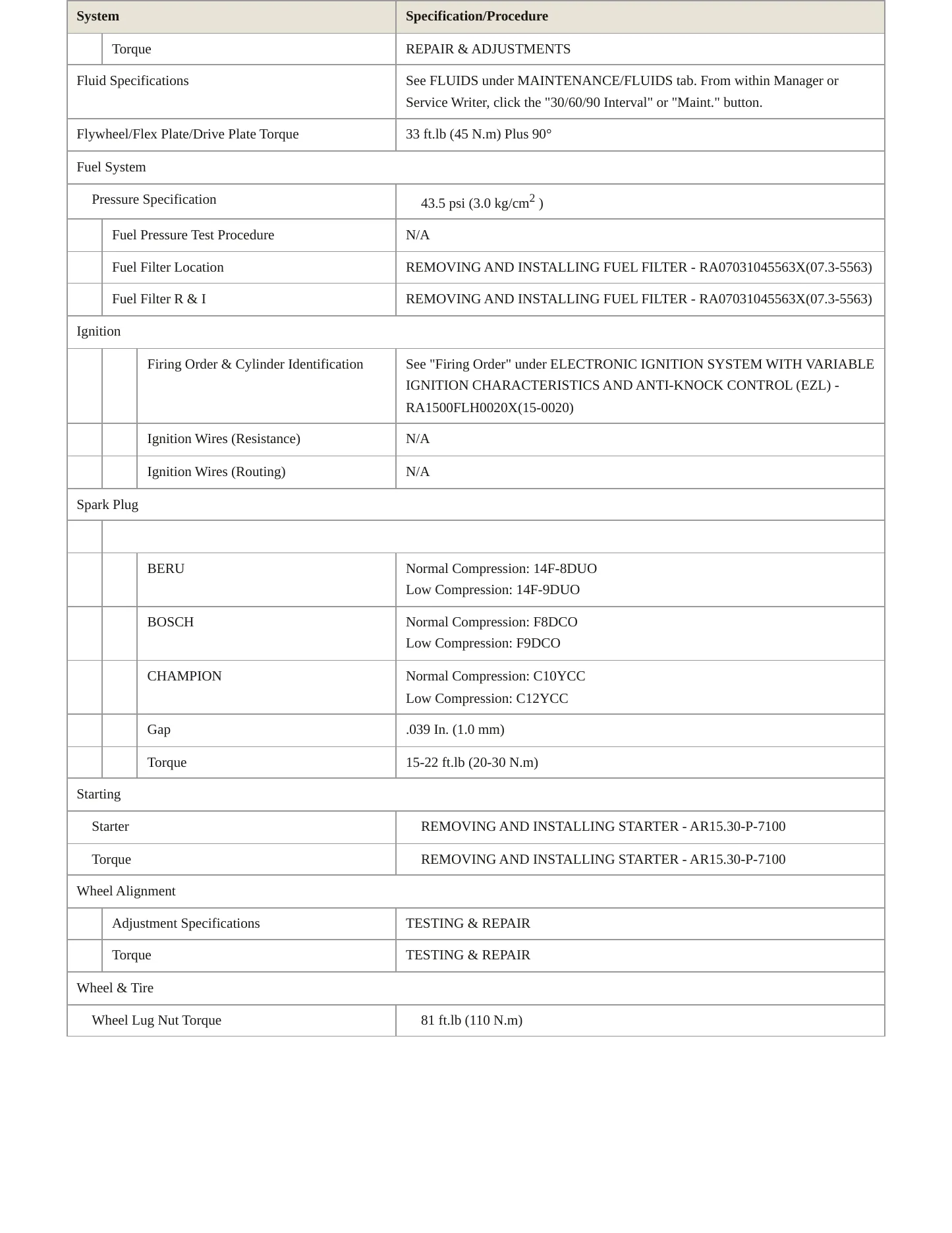 1998 Mercedes-Benz SL600 Service and Repair Manual preview page 3