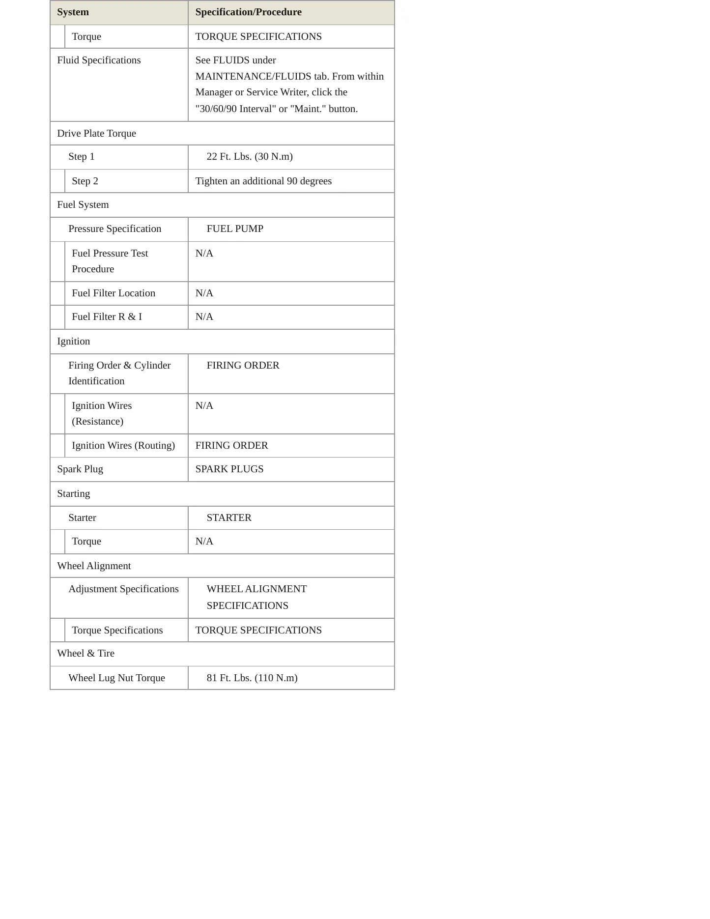 1999 Mercedes-Benz C280 Service and Repair Manual preview page 3