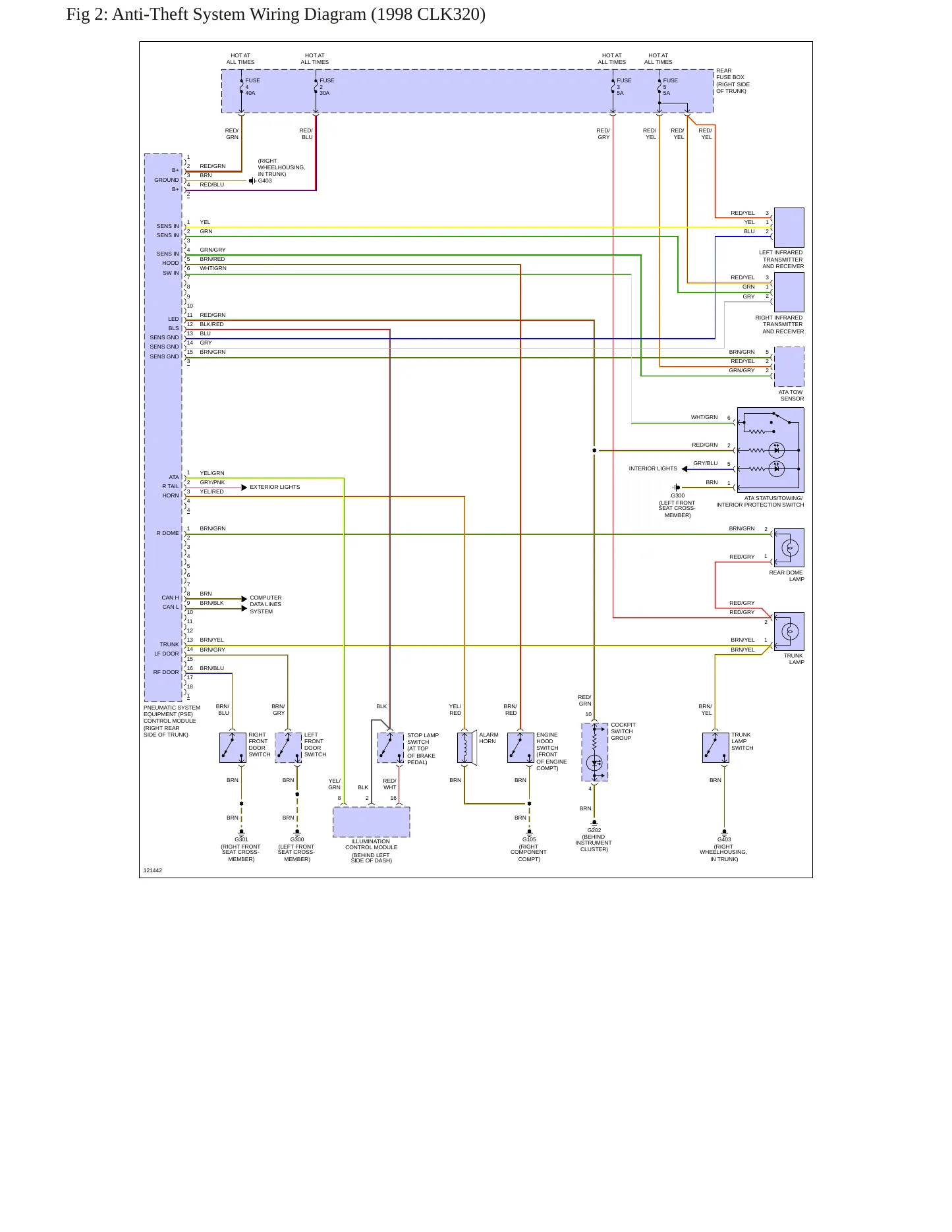 1999 Mercedes-Benz E55 AMG Service and Repair Manual preview page 6