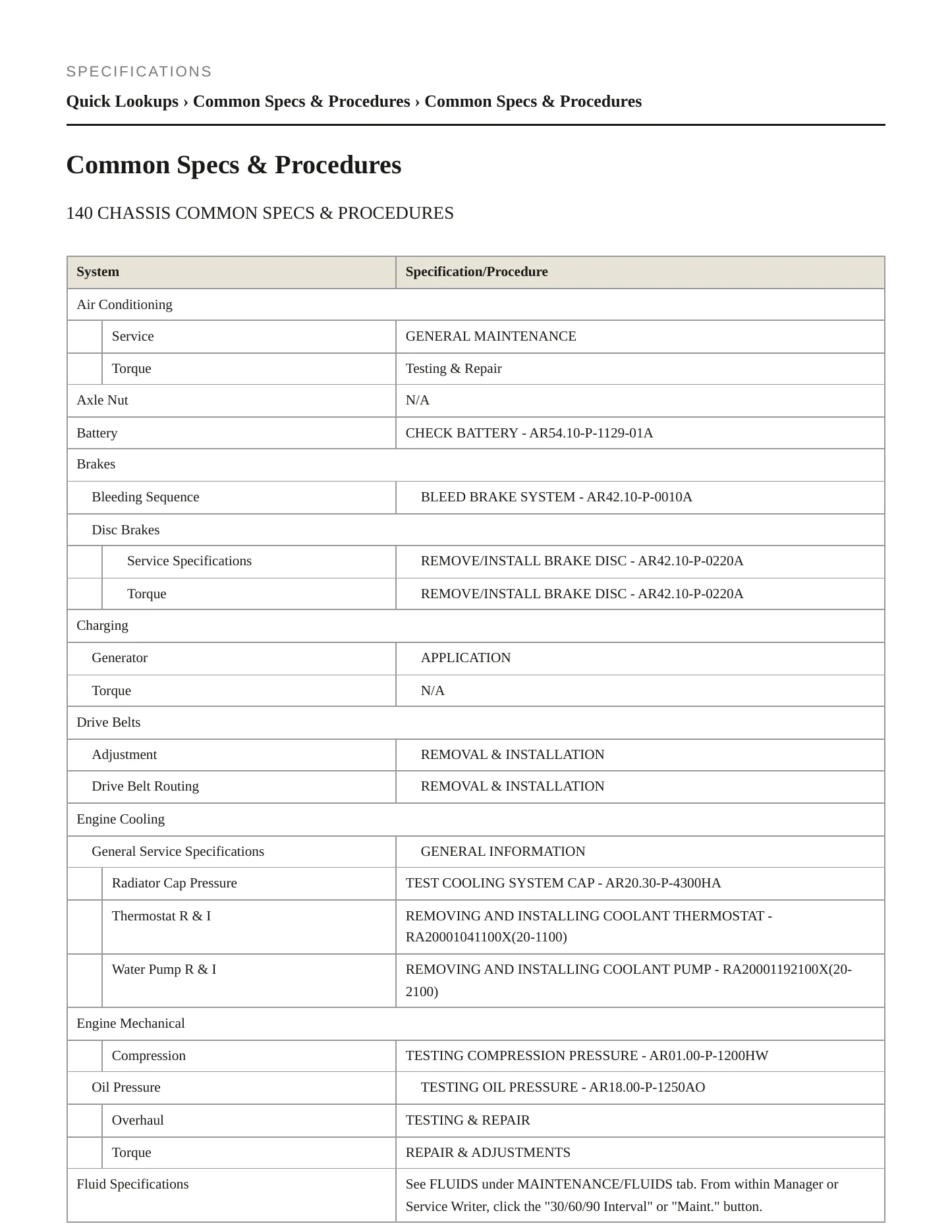 1999 Mercedes-Benz S320 Service and Repair Manual preview page 2