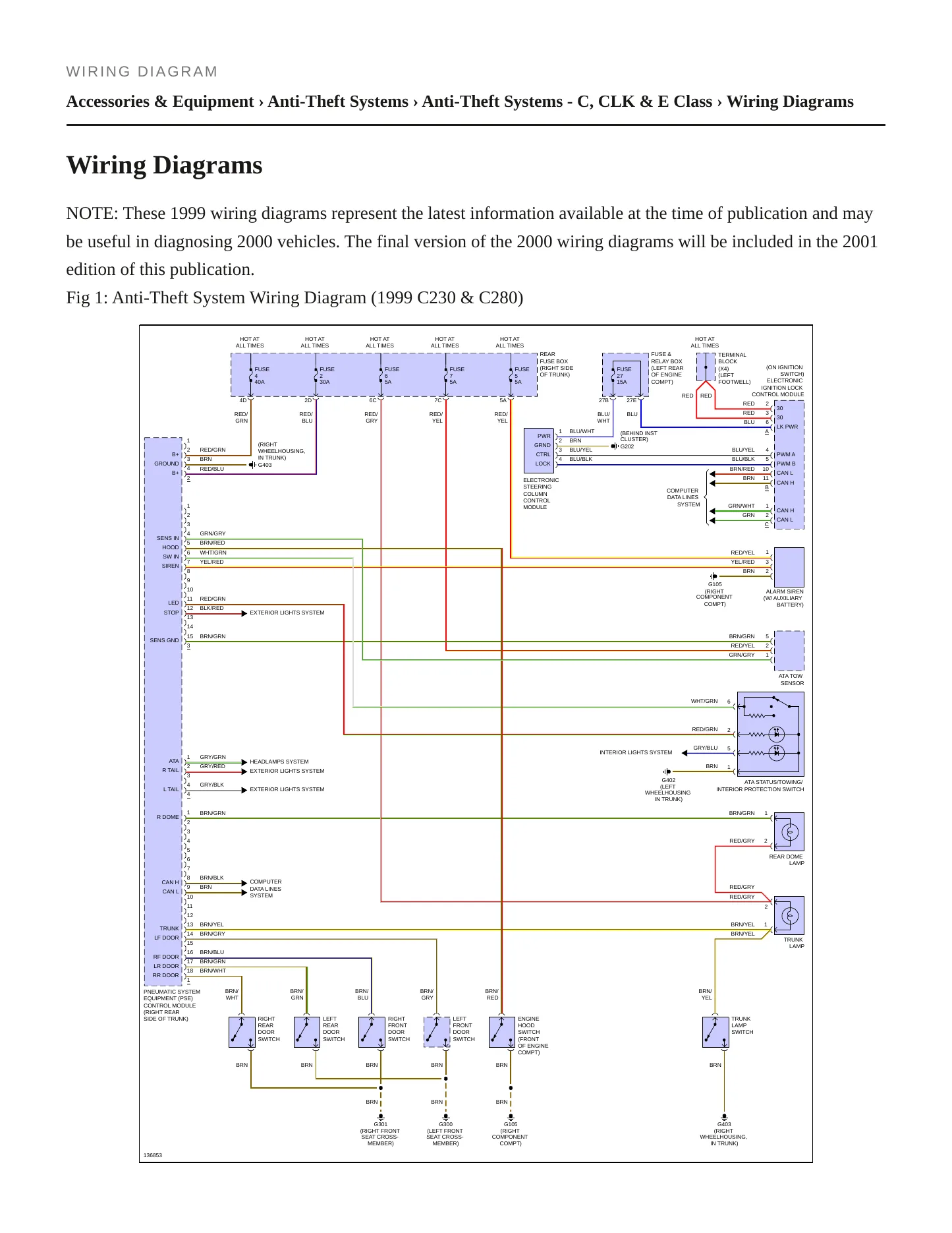 2000 Mercedes-Benz C43 AMG Service and Repair Manual preview page 5