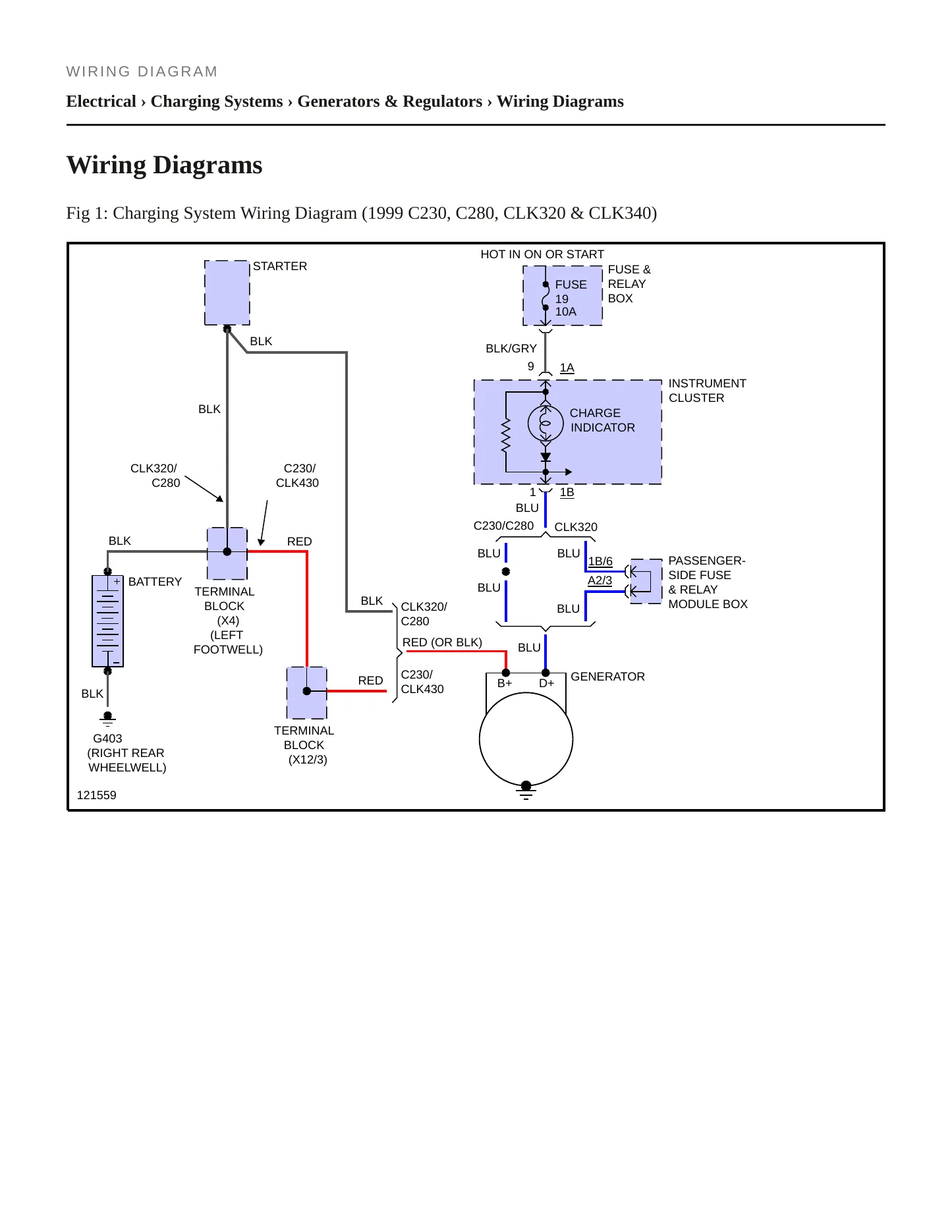 2000 Mercedes-Benz CL500 Service and Repair Manual preview page 6