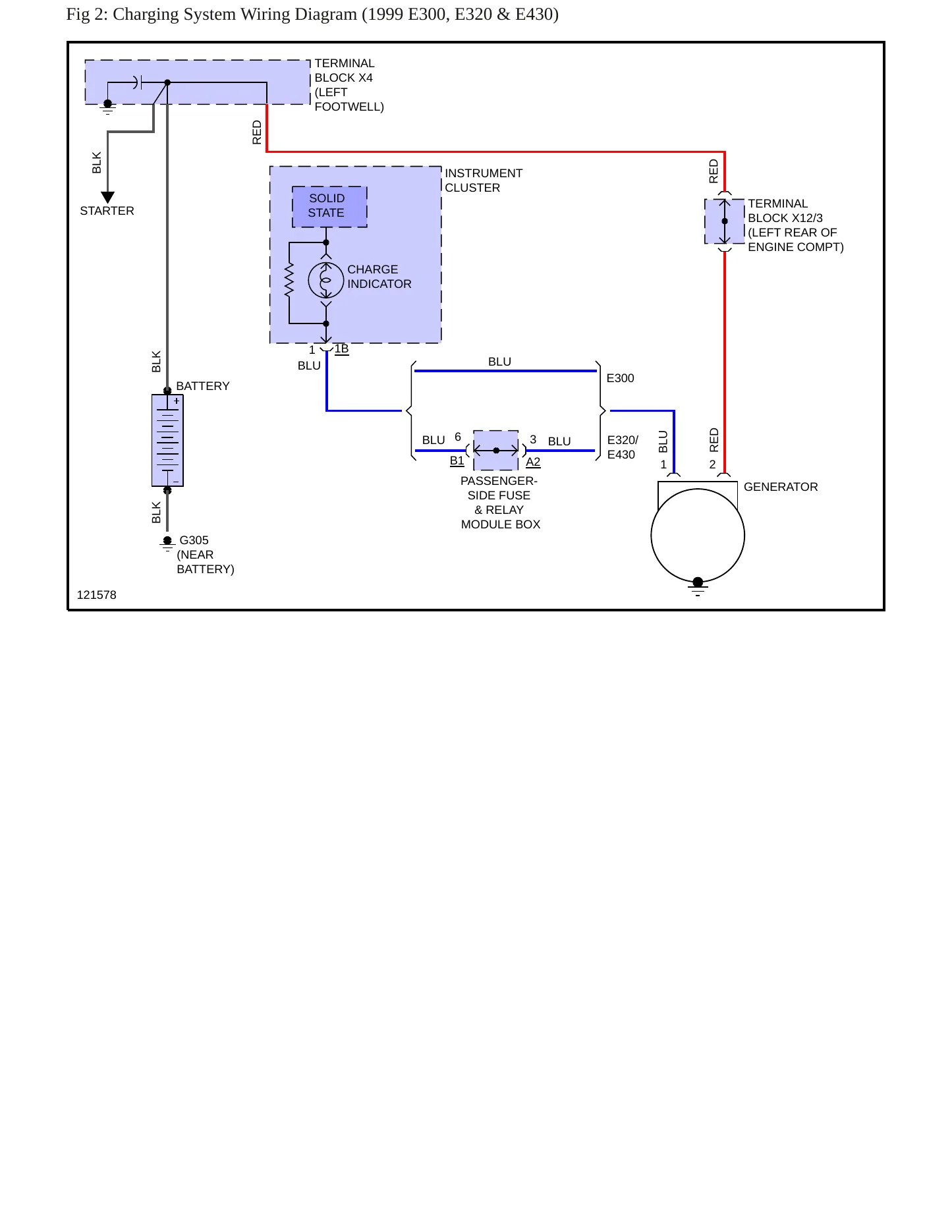 2000 Mercedes-Benz CL500 Service and Repair Manual preview page 7