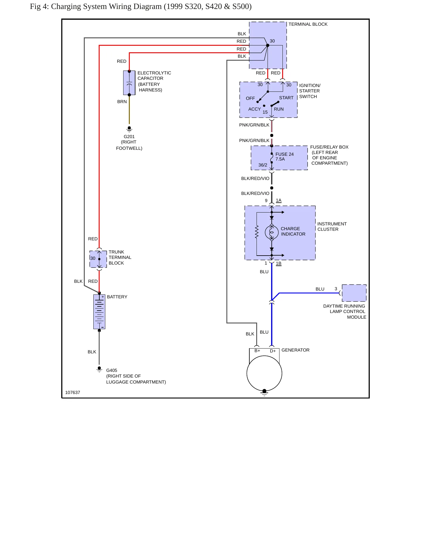 2000 Mercedes-Benz CL500 Service and Repair Manual preview page 9