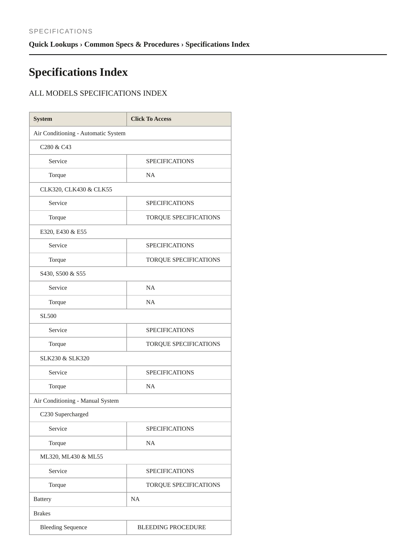 2000 Mercedes-Benz ML430 Service and Repair Manual preview page 2