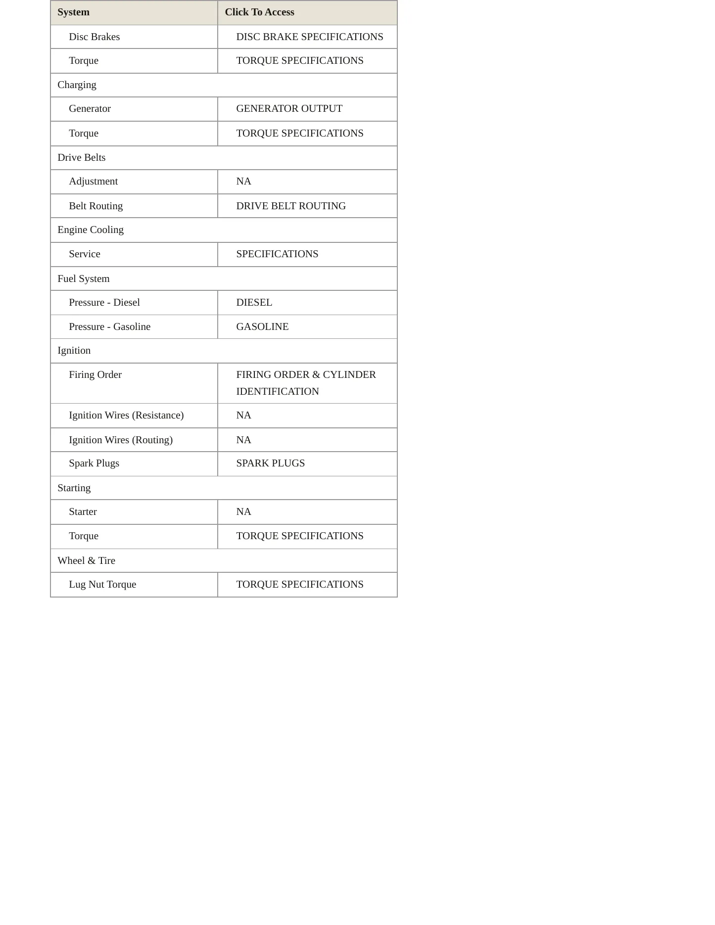 2000 Mercedes-Benz ML430 Service and Repair Manual preview page 3