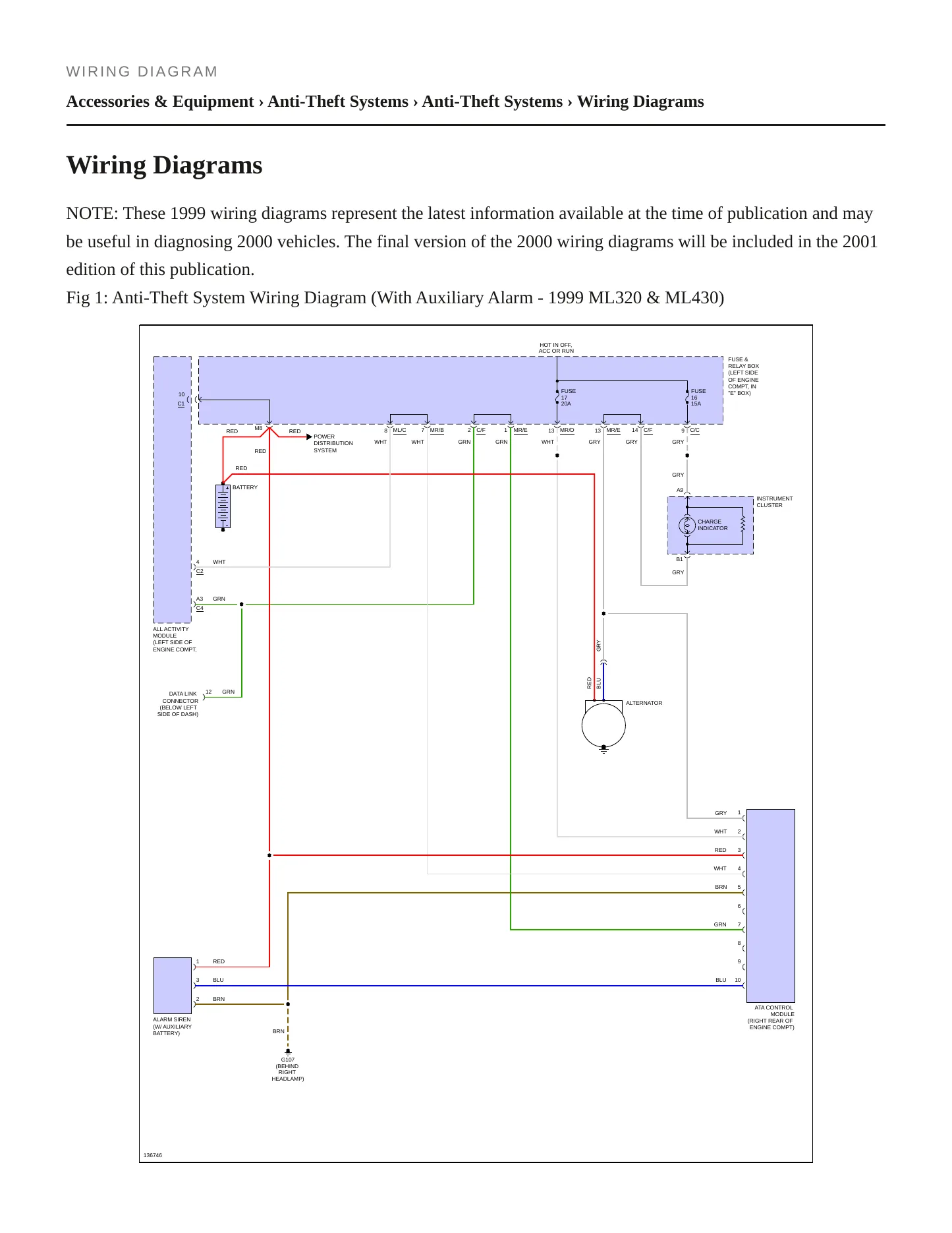 2000 Mercedes-Benz ML55 AMG Service and Repair Manual preview page 5