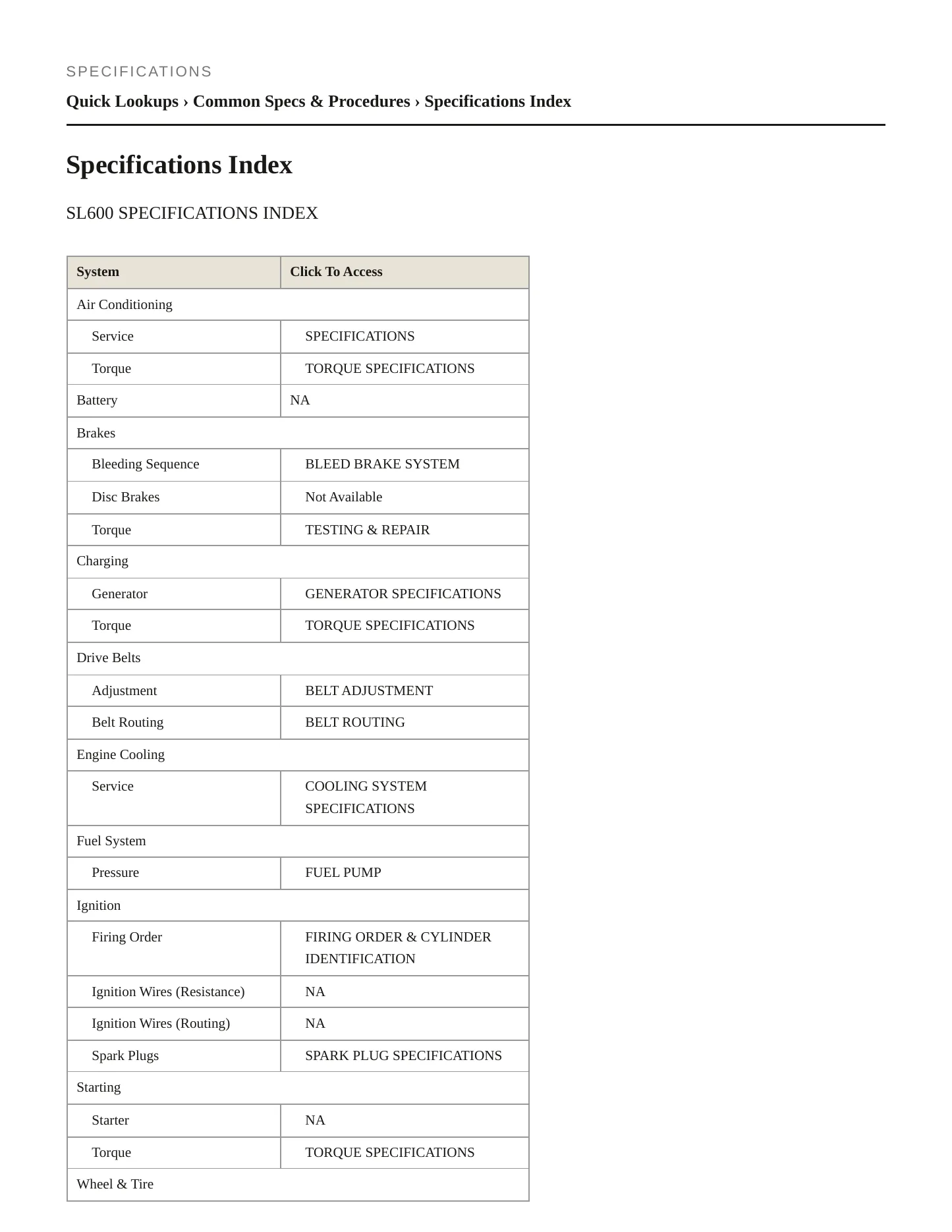 2000 Mercedes-Benz SL600 Service and Repair Manual preview page 2