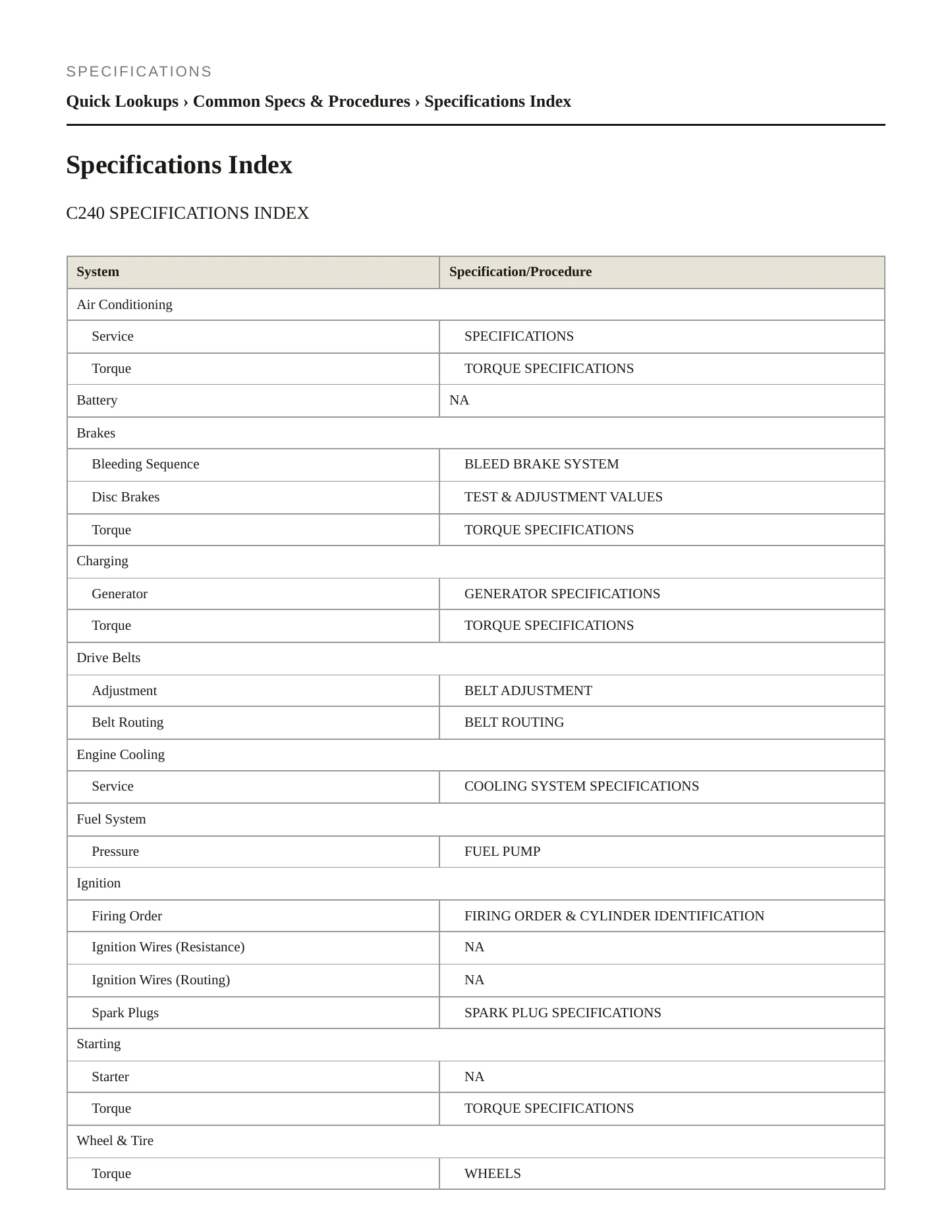 2001 Mercedes-Benz C240 Service and Repair Manual preview page 2